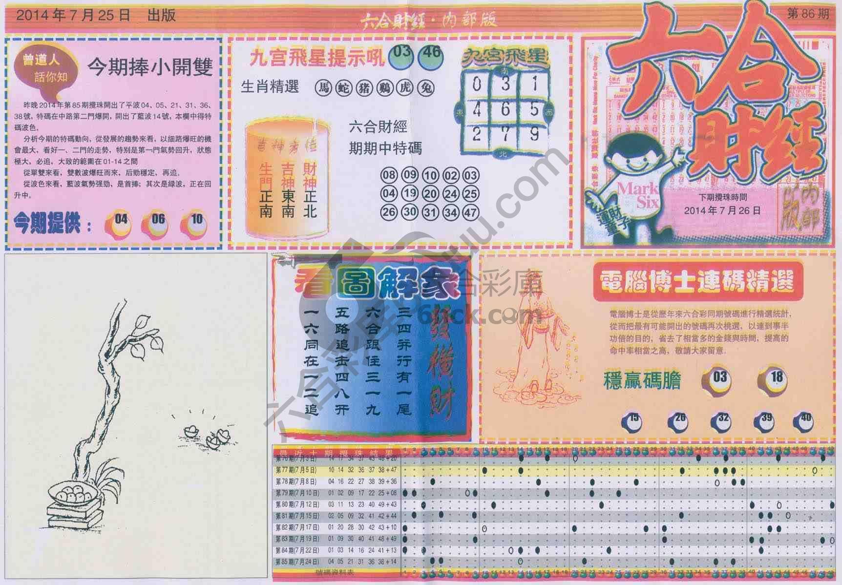 六合财经
