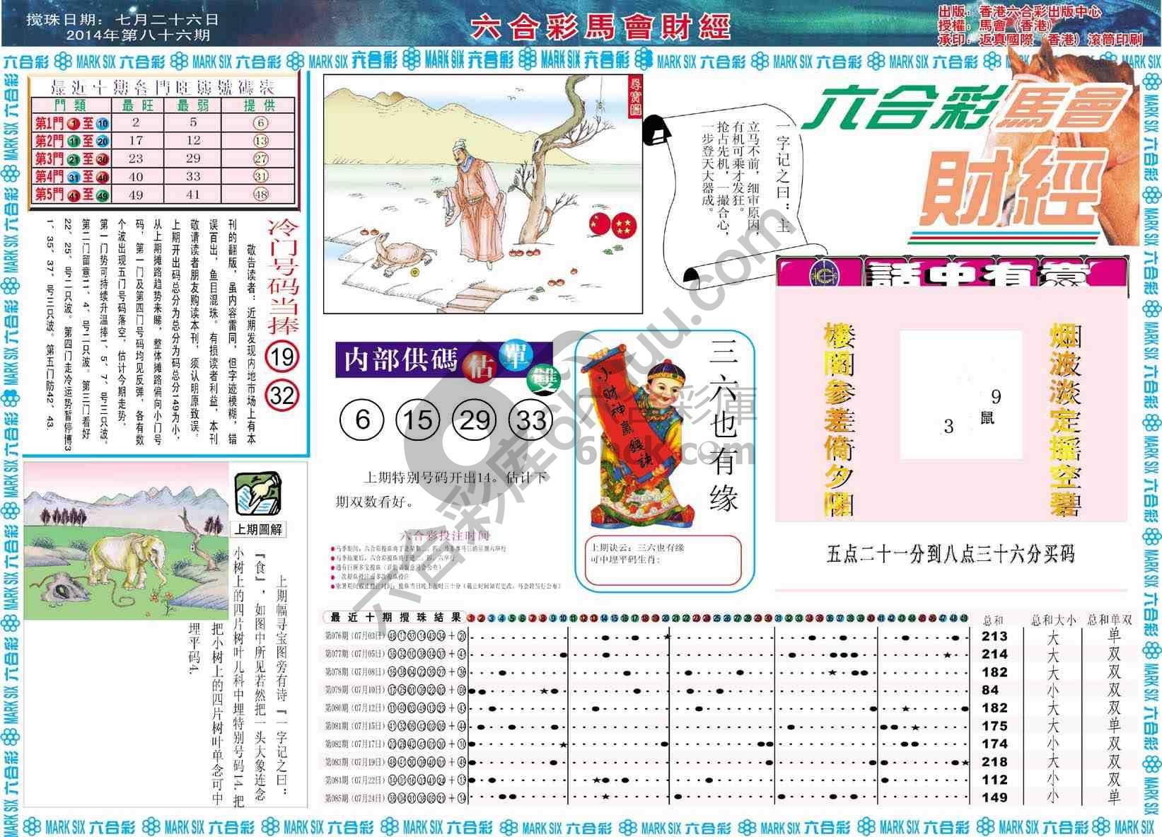 六合彩马会财经