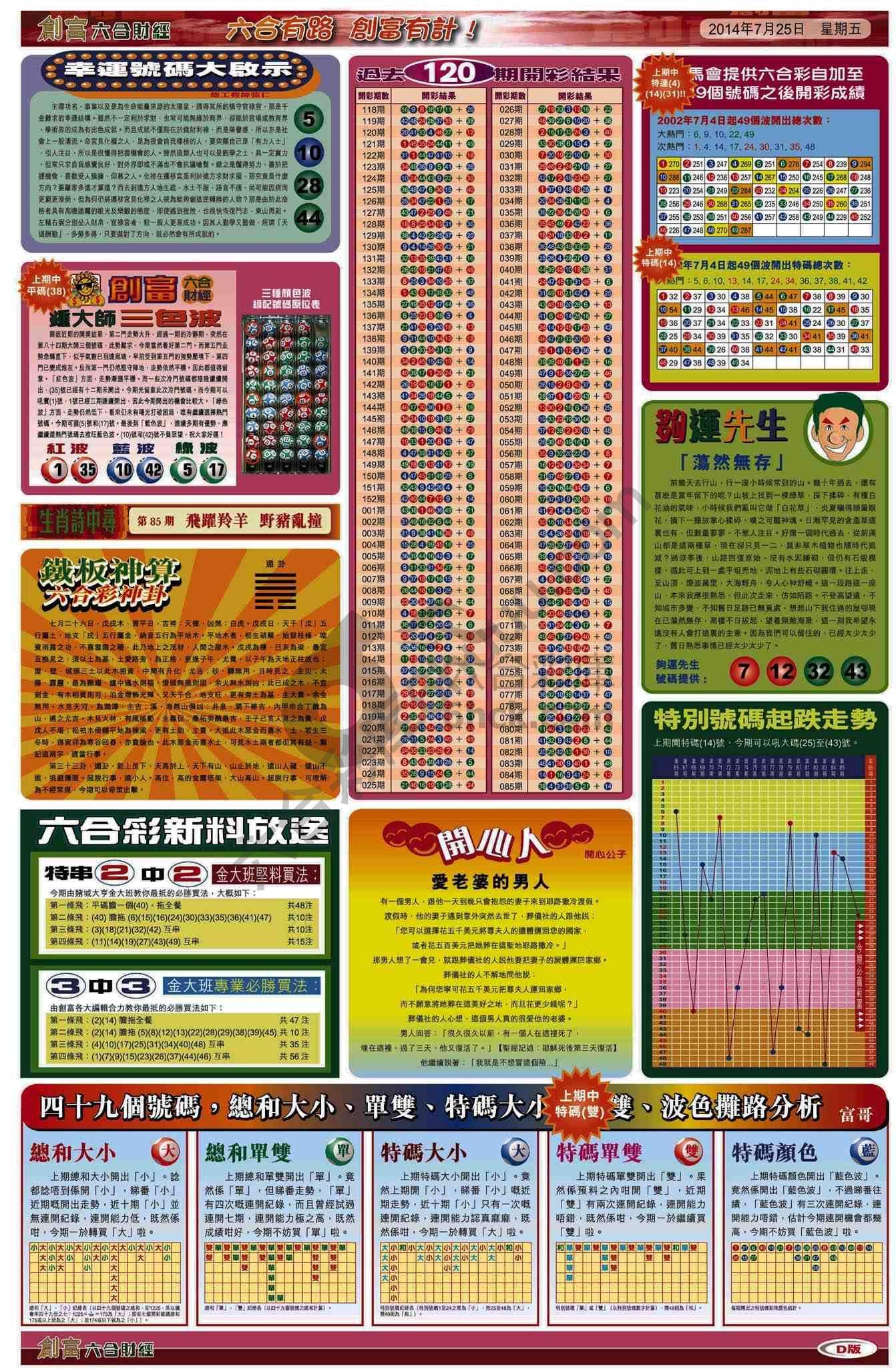 创富
