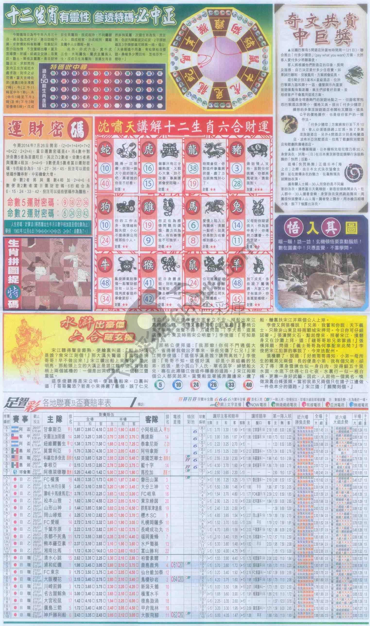 跑狗图