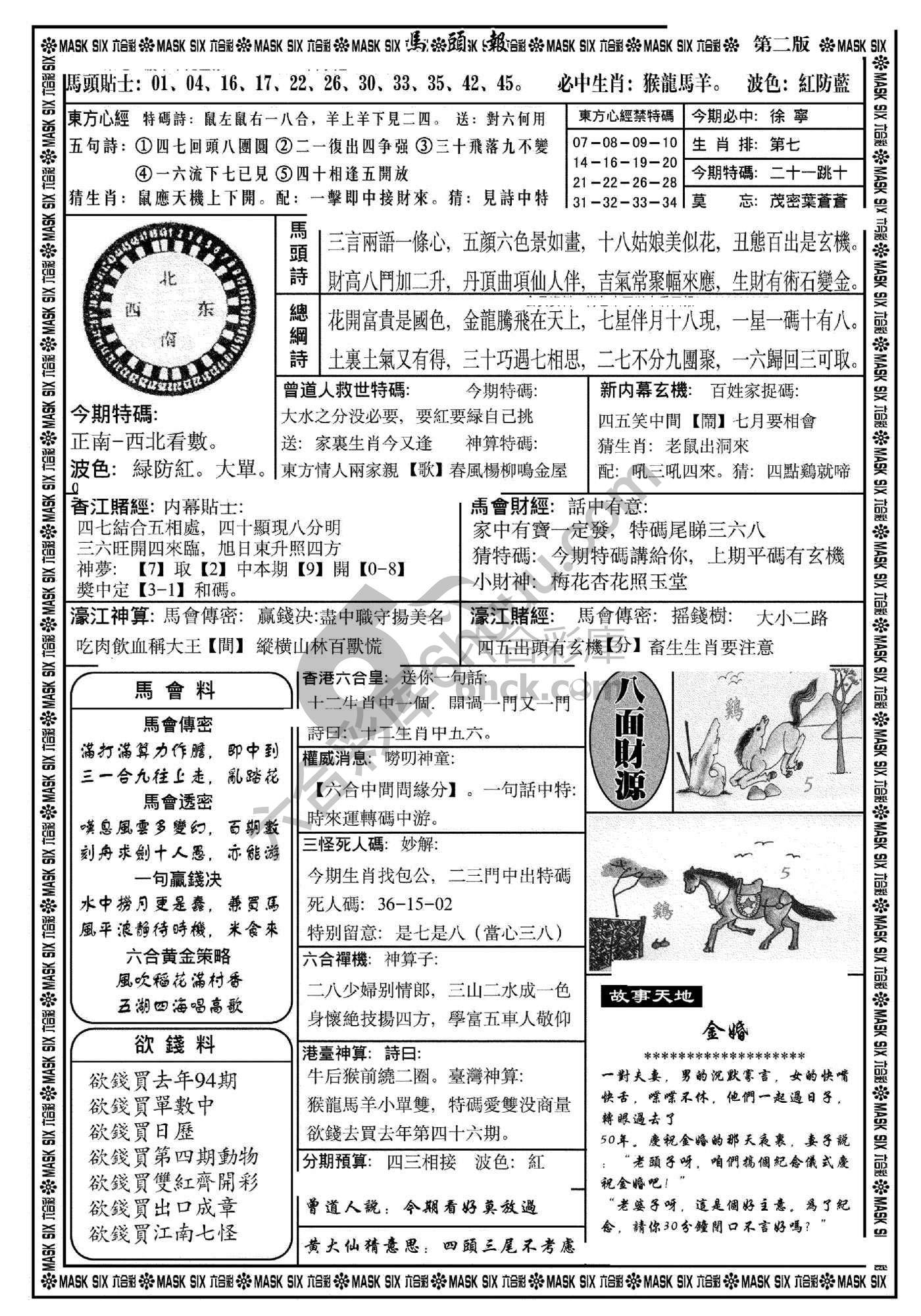 马头报