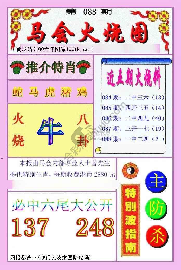 火烧图