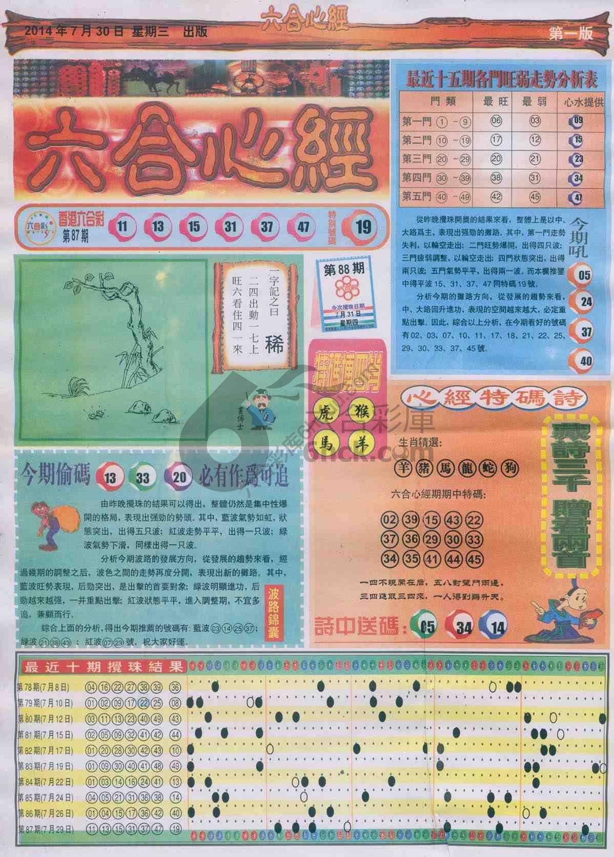 六合心经