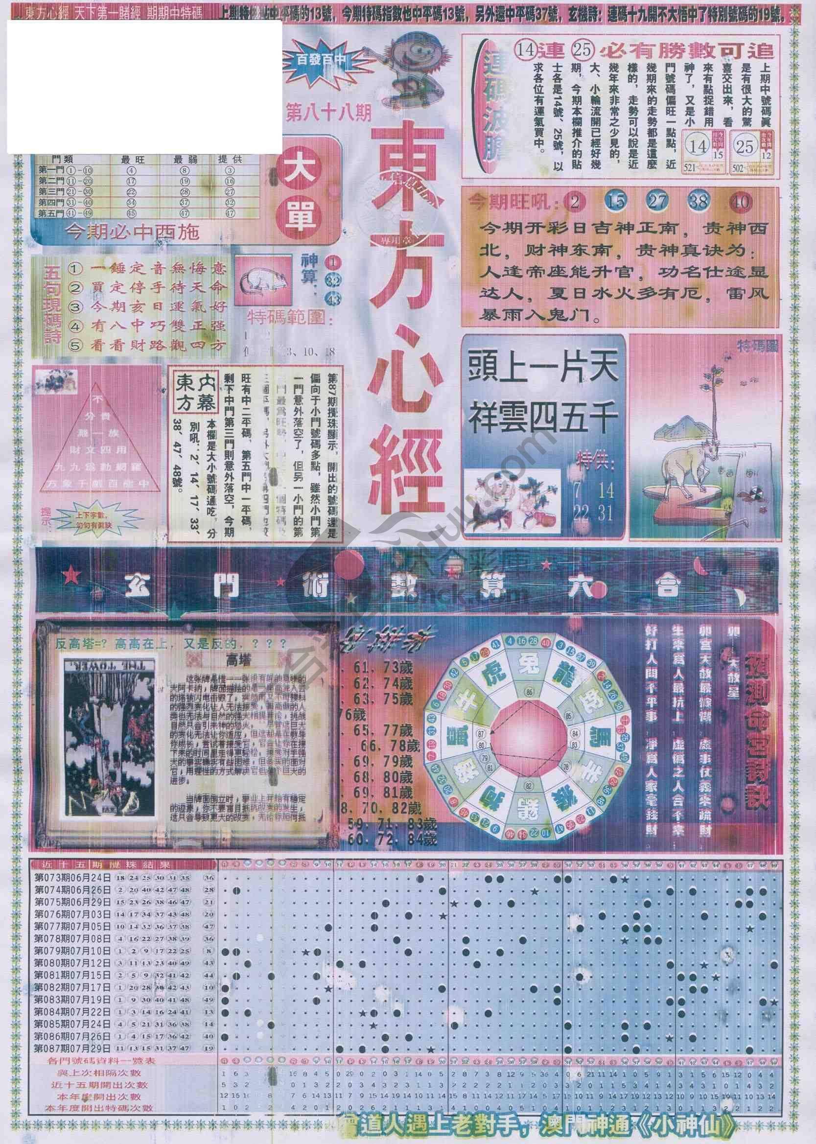 东方心经