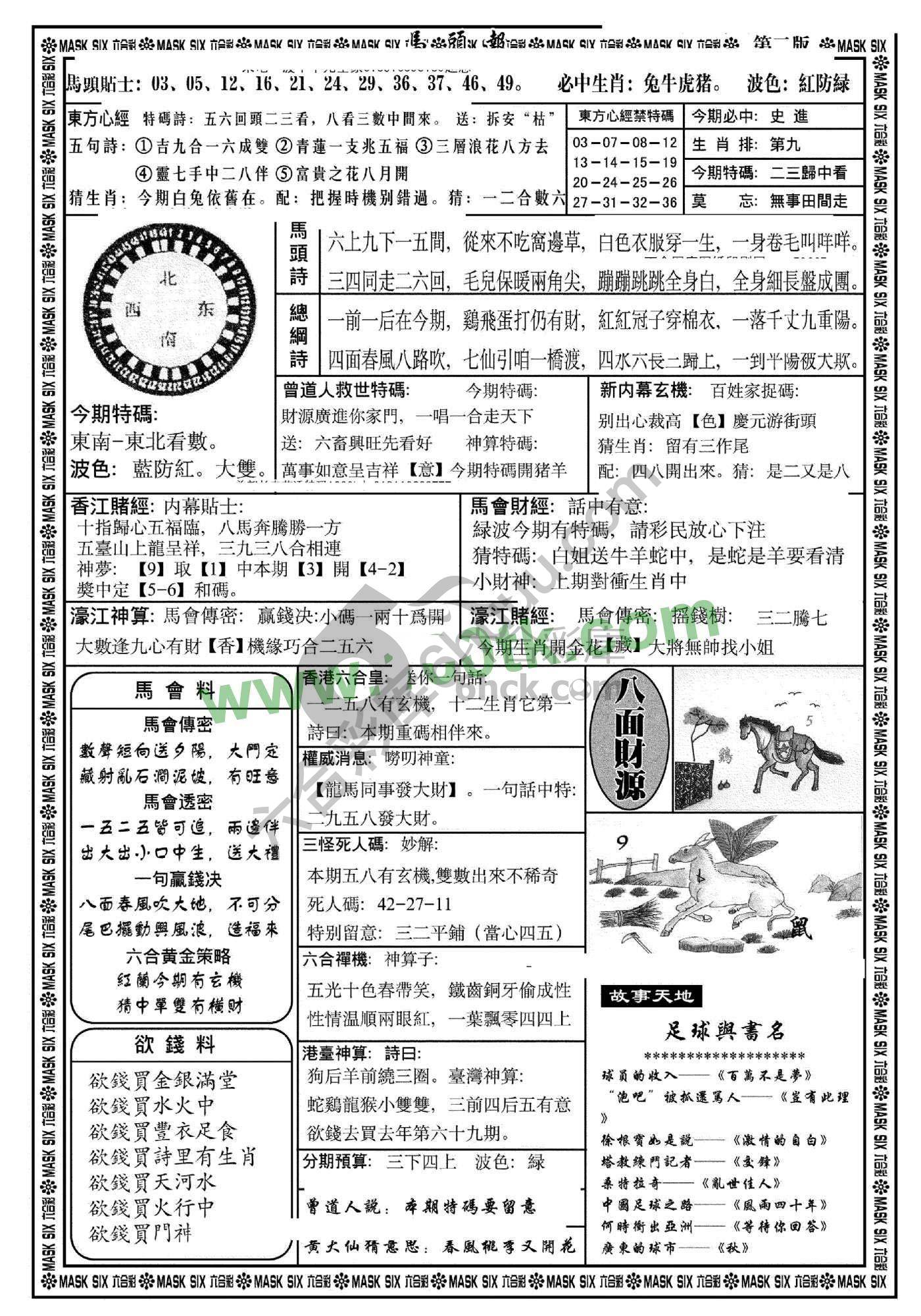 马头报