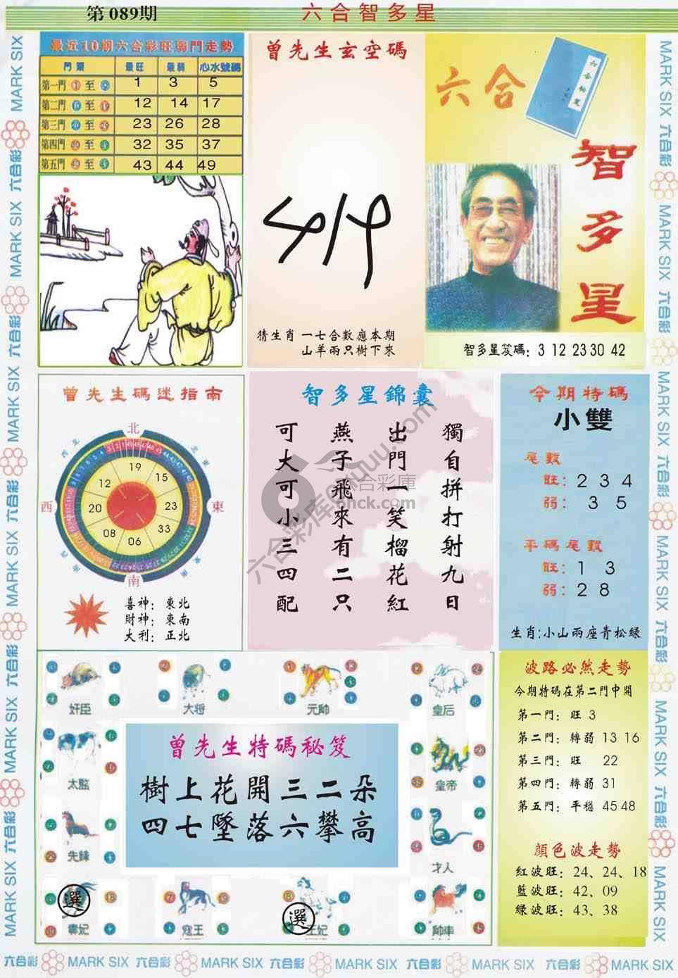六合智多星