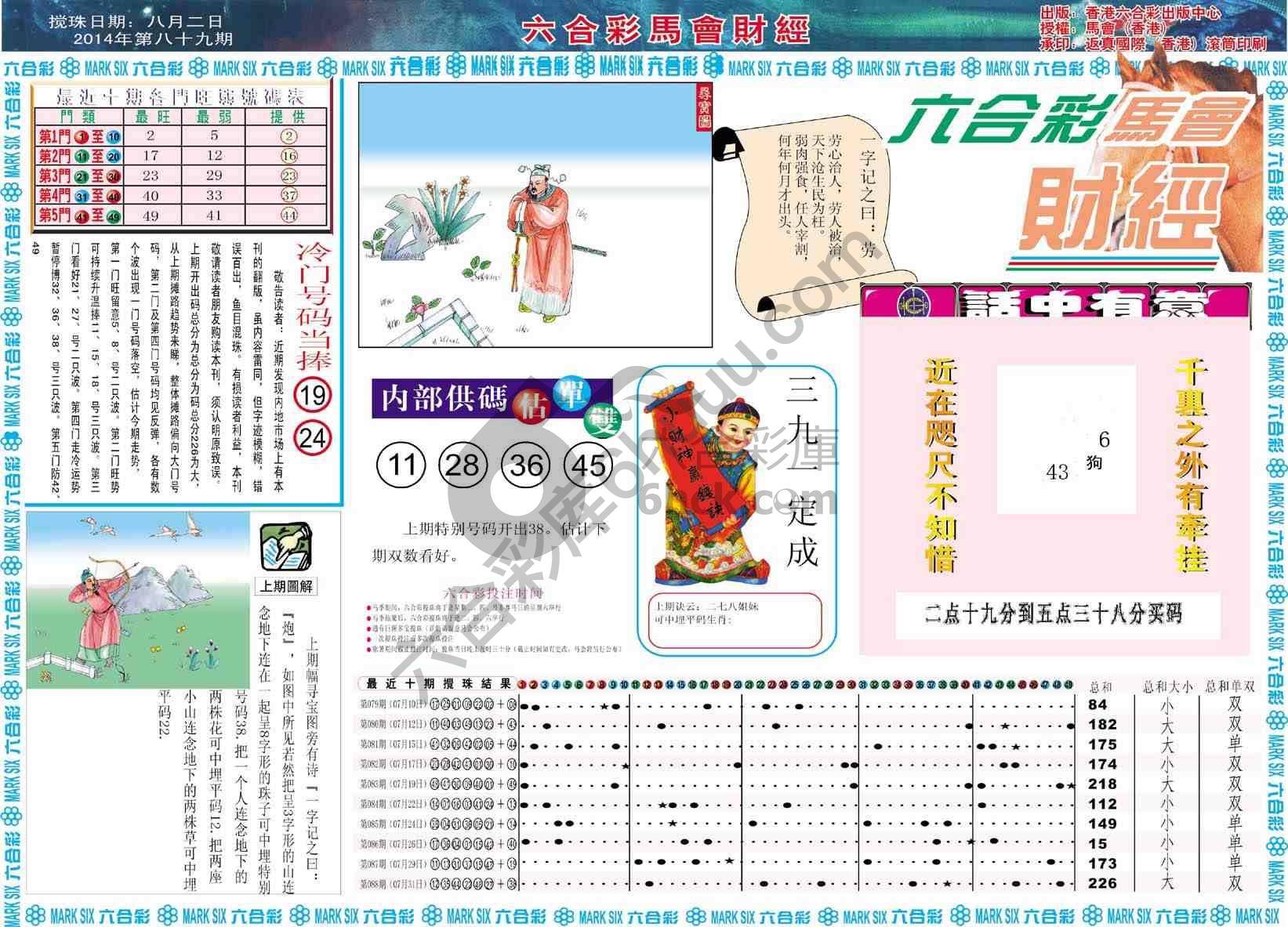 六合彩马会财经