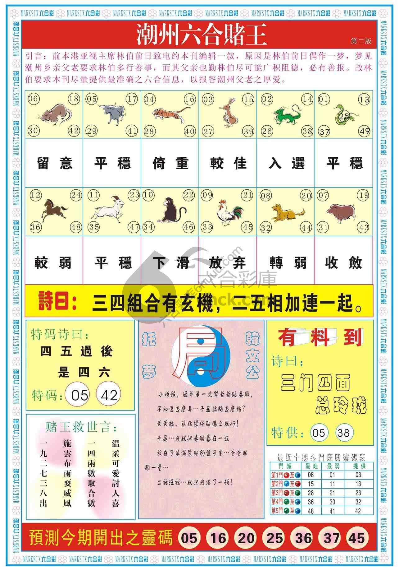 潮州六合赌王