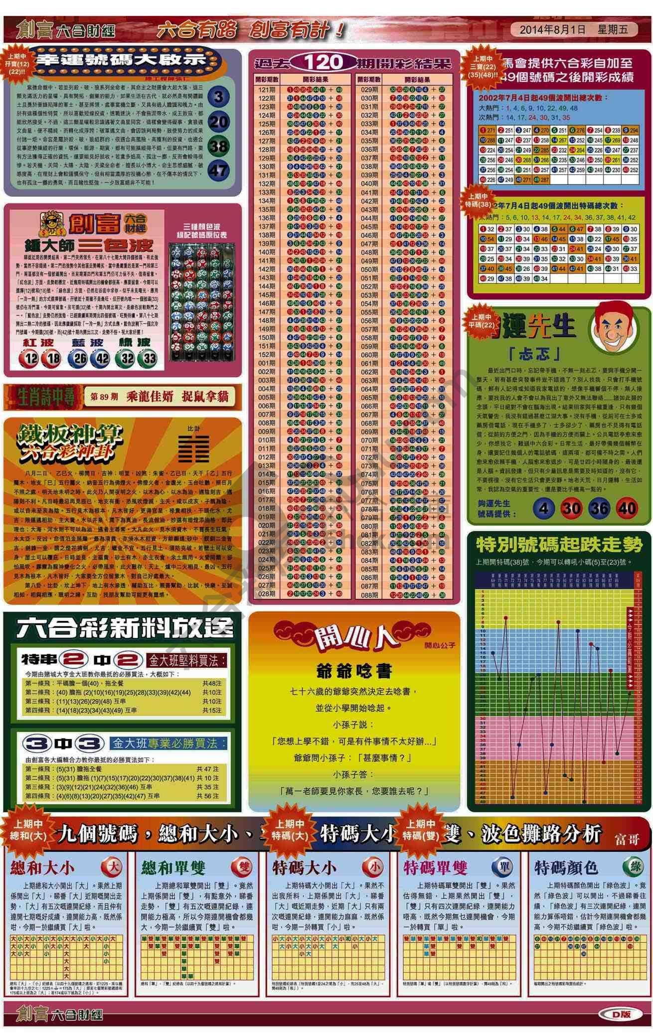 创富