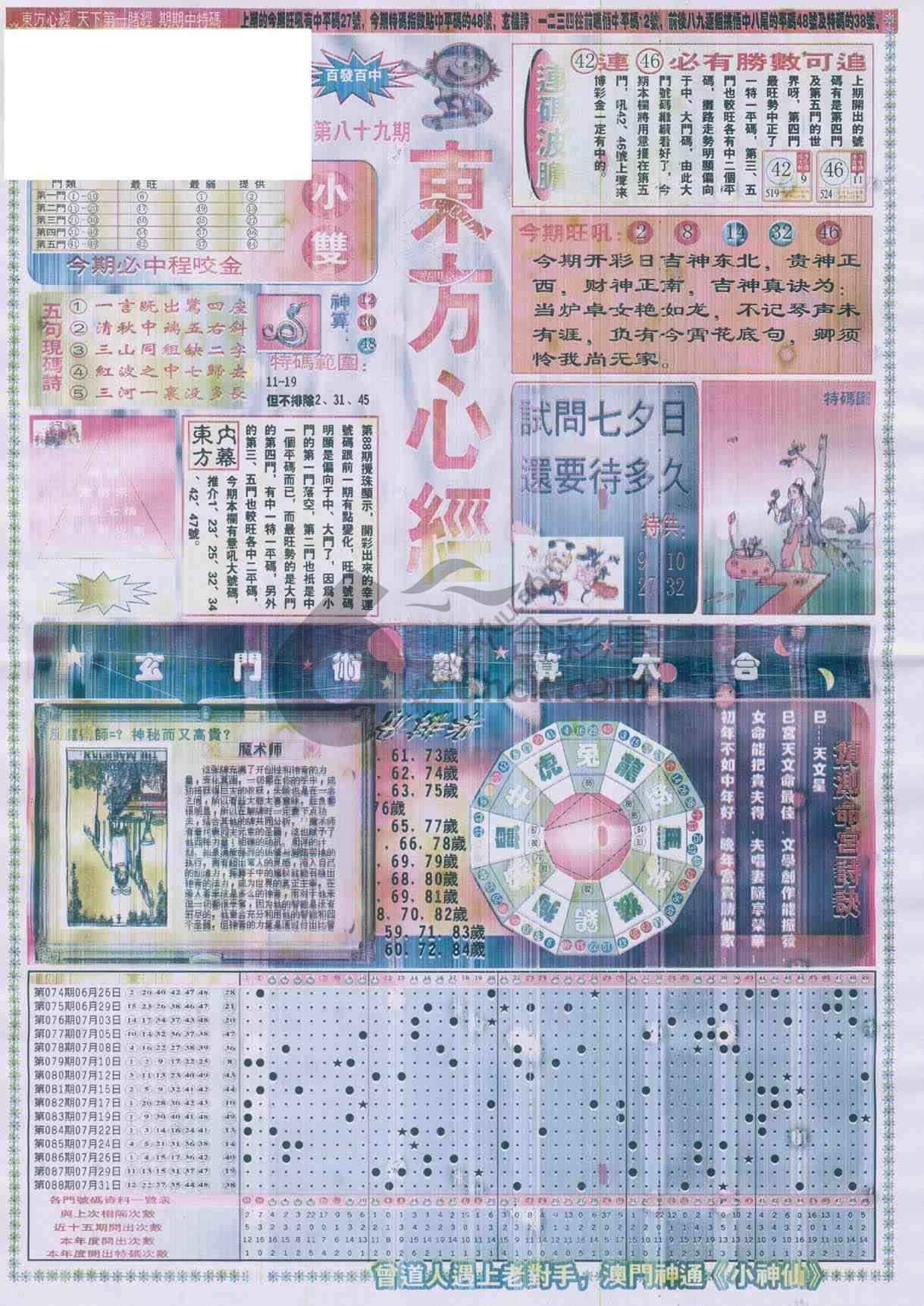 东方心经