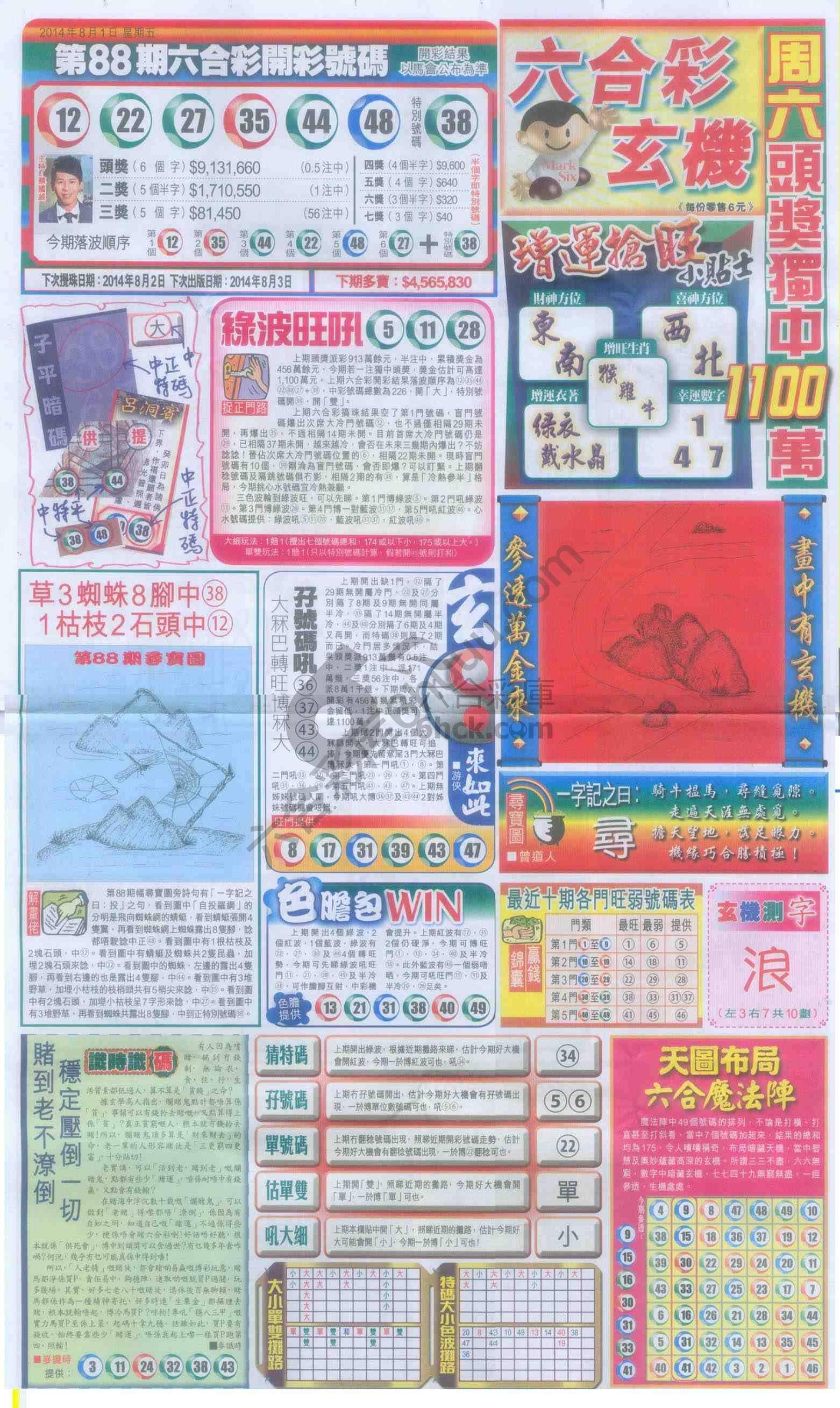 跑狗图