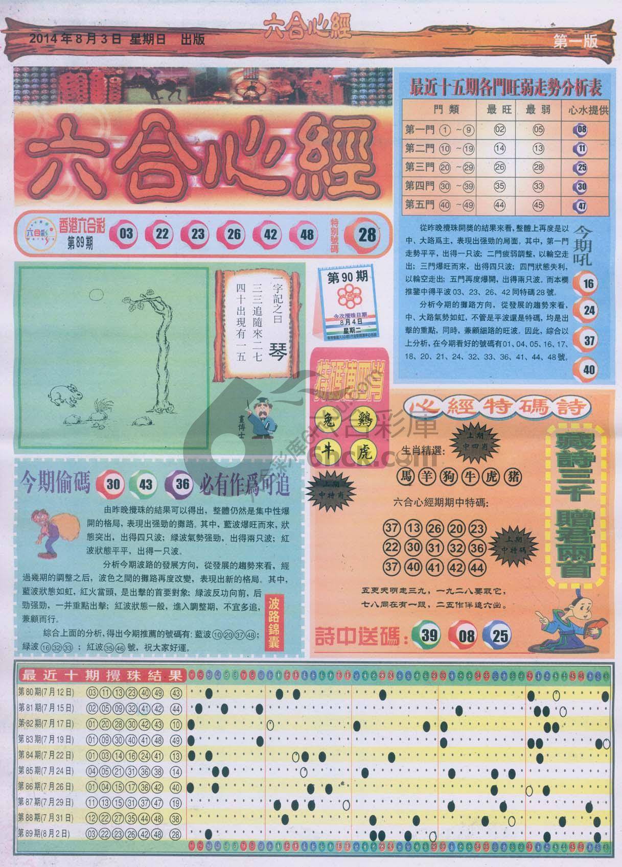 六合心经
