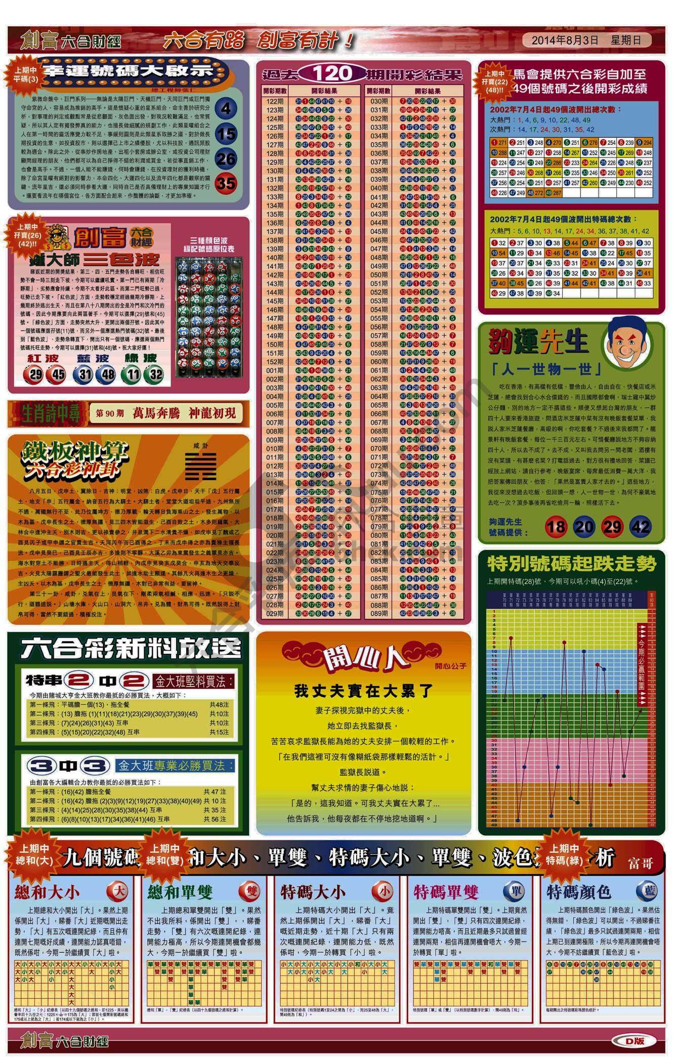 创富