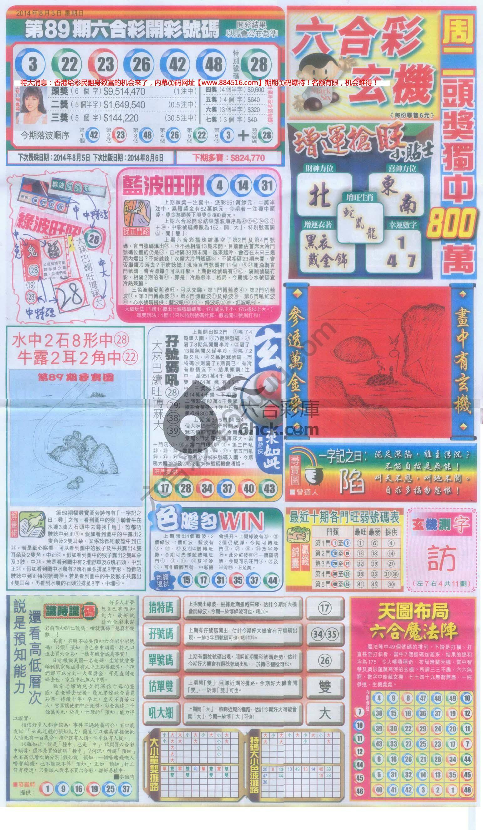 跑狗图