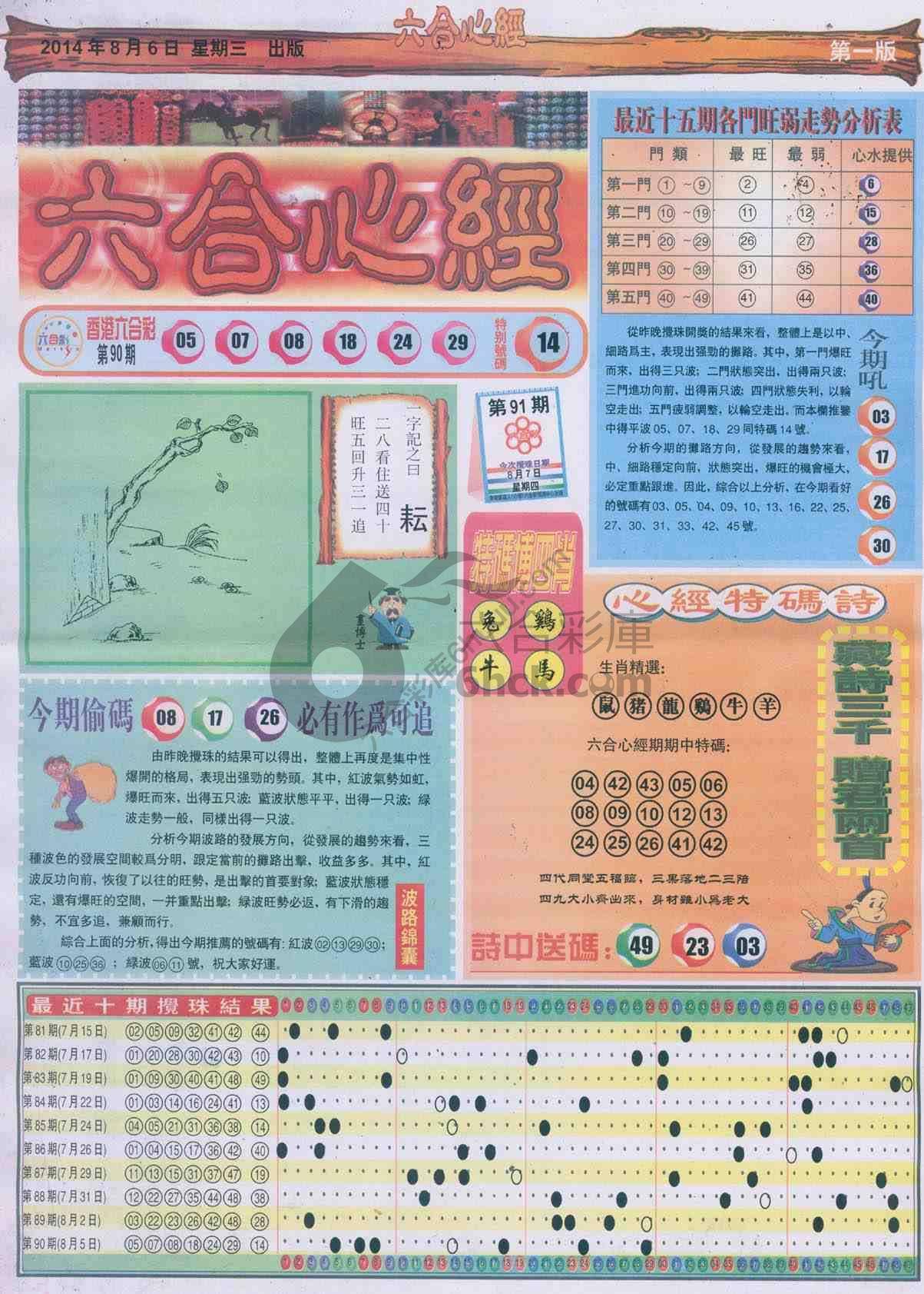 六合心经