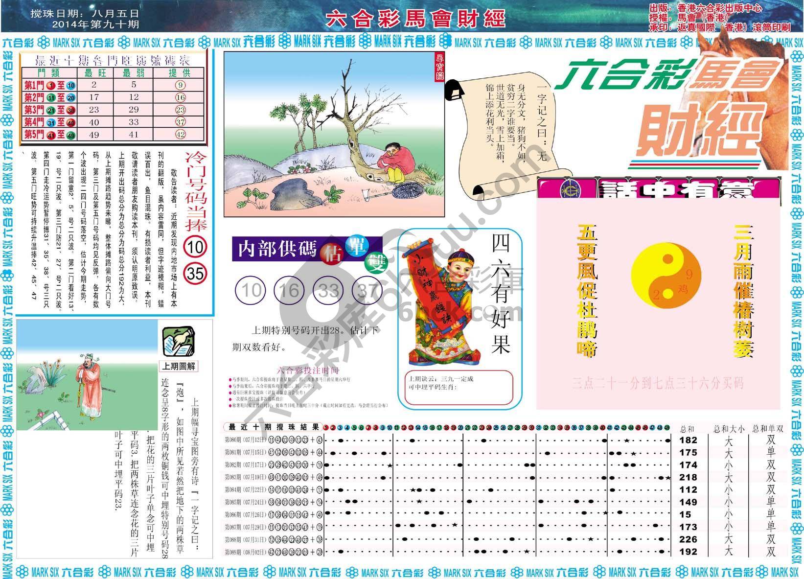 六合彩马会财经