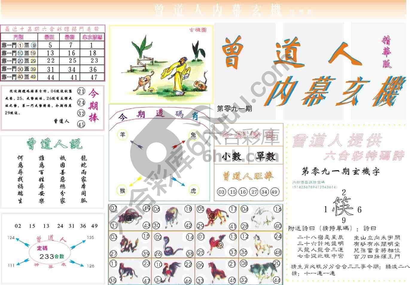 曾道人内幕玄机(精华版)