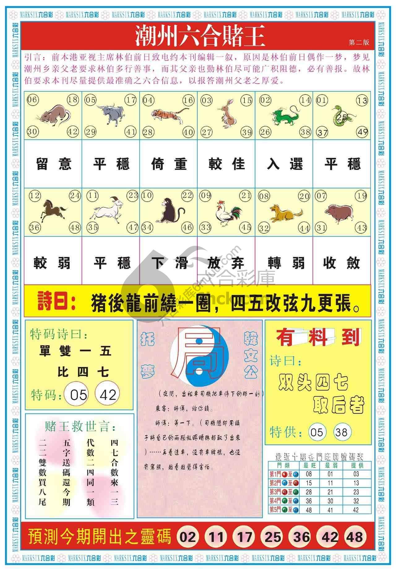 潮州六合赌王