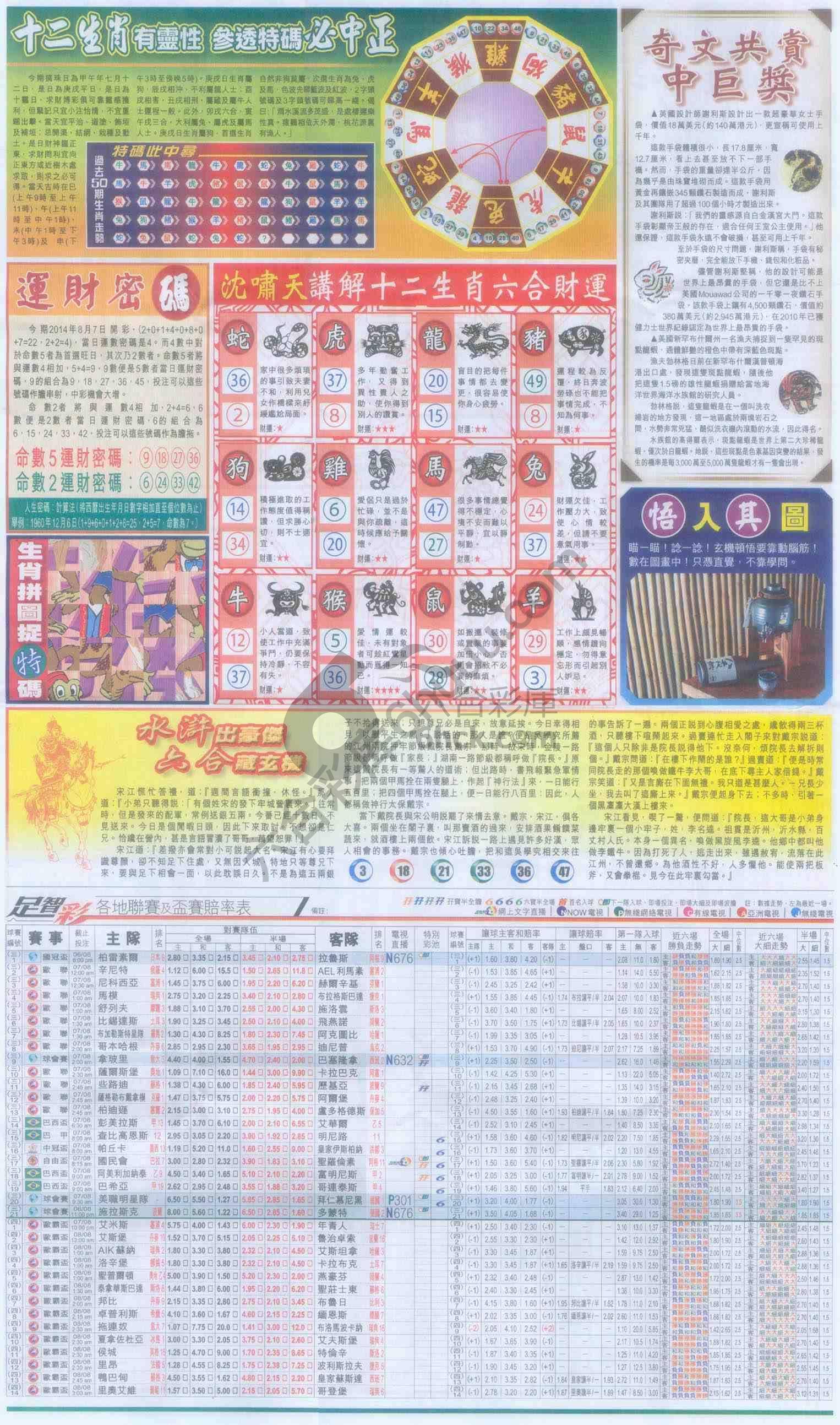 跑狗图