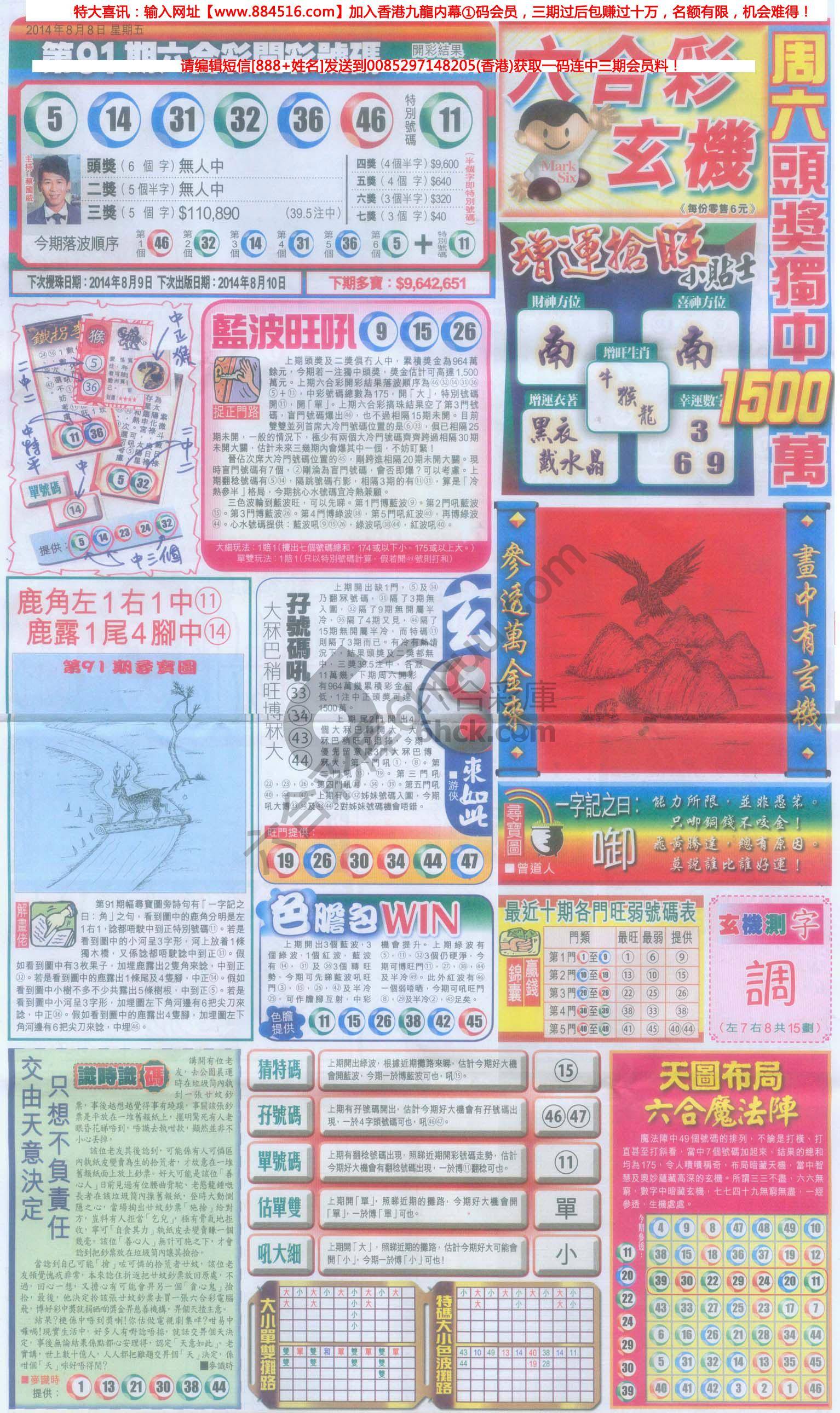 跑狗图