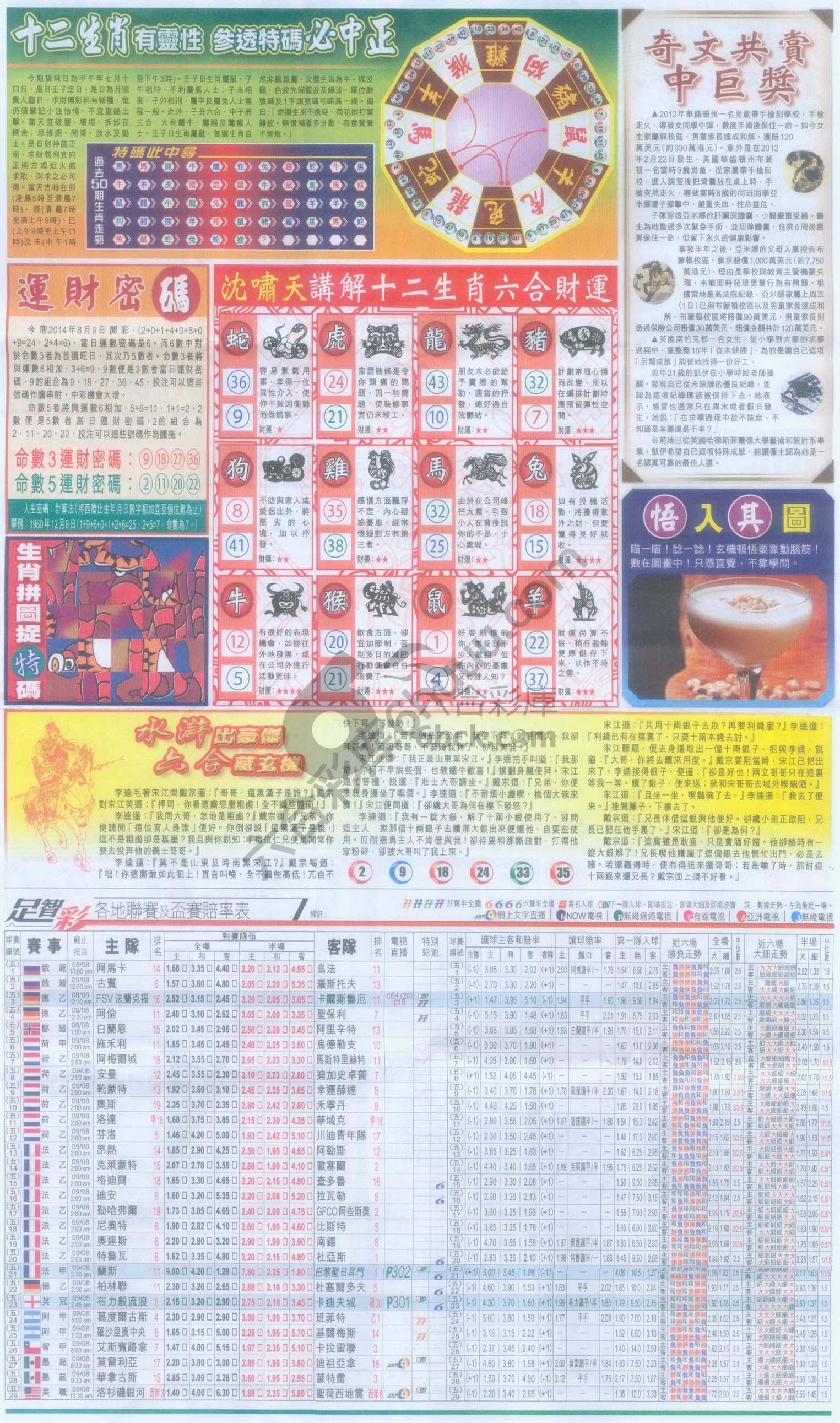 跑狗图