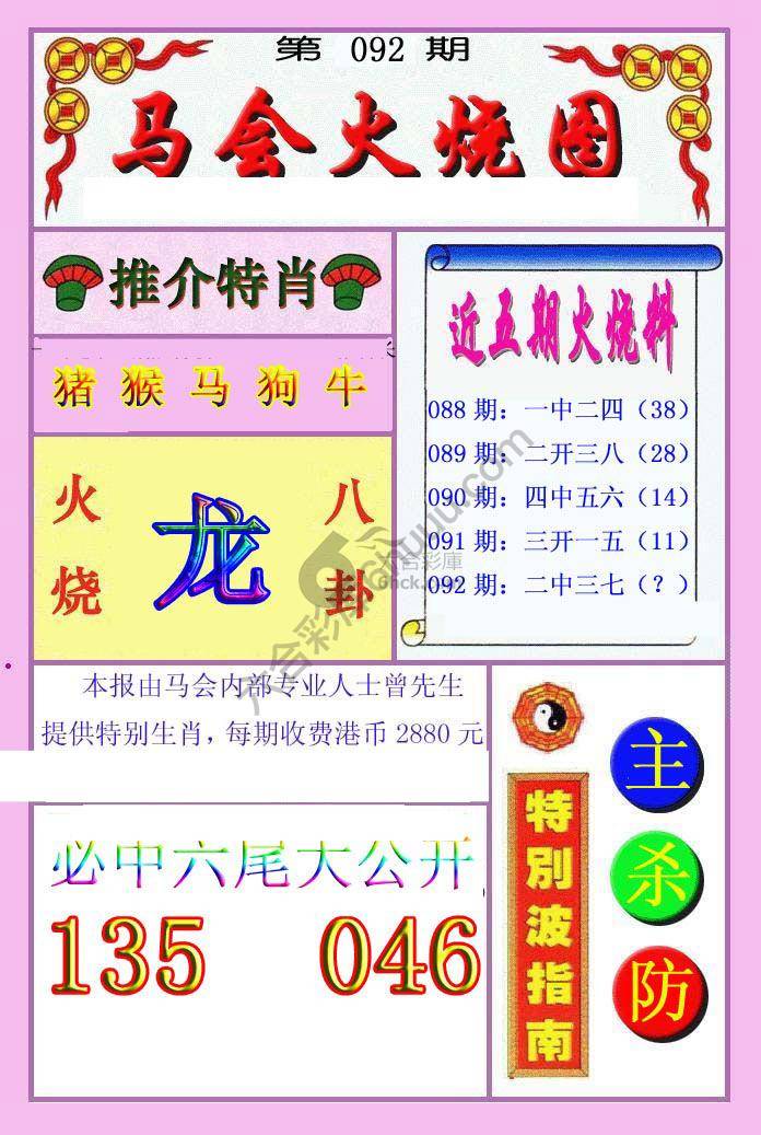 火烧图