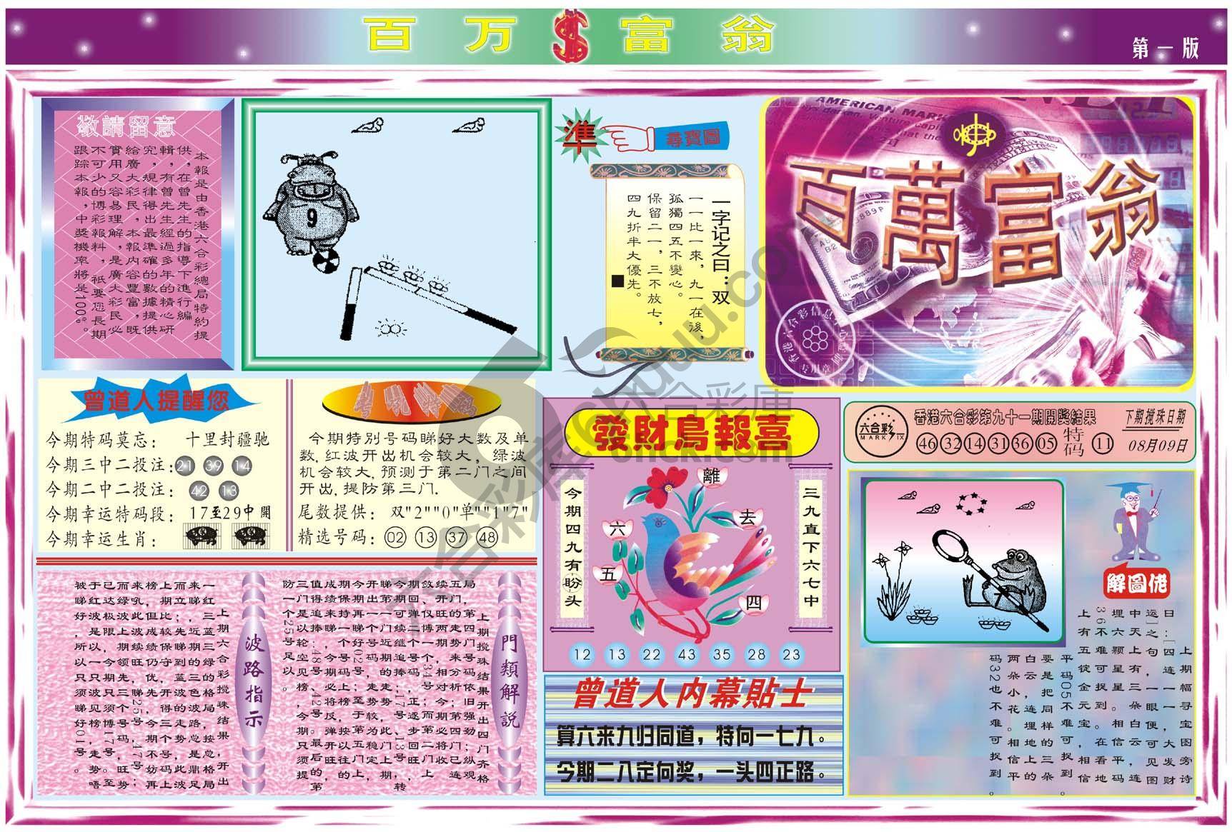 百万富翁