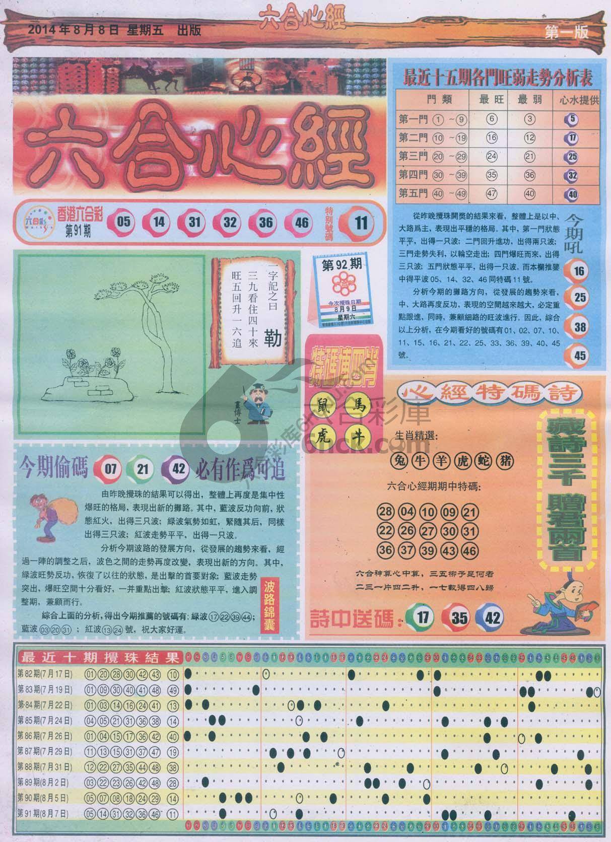 六合心经