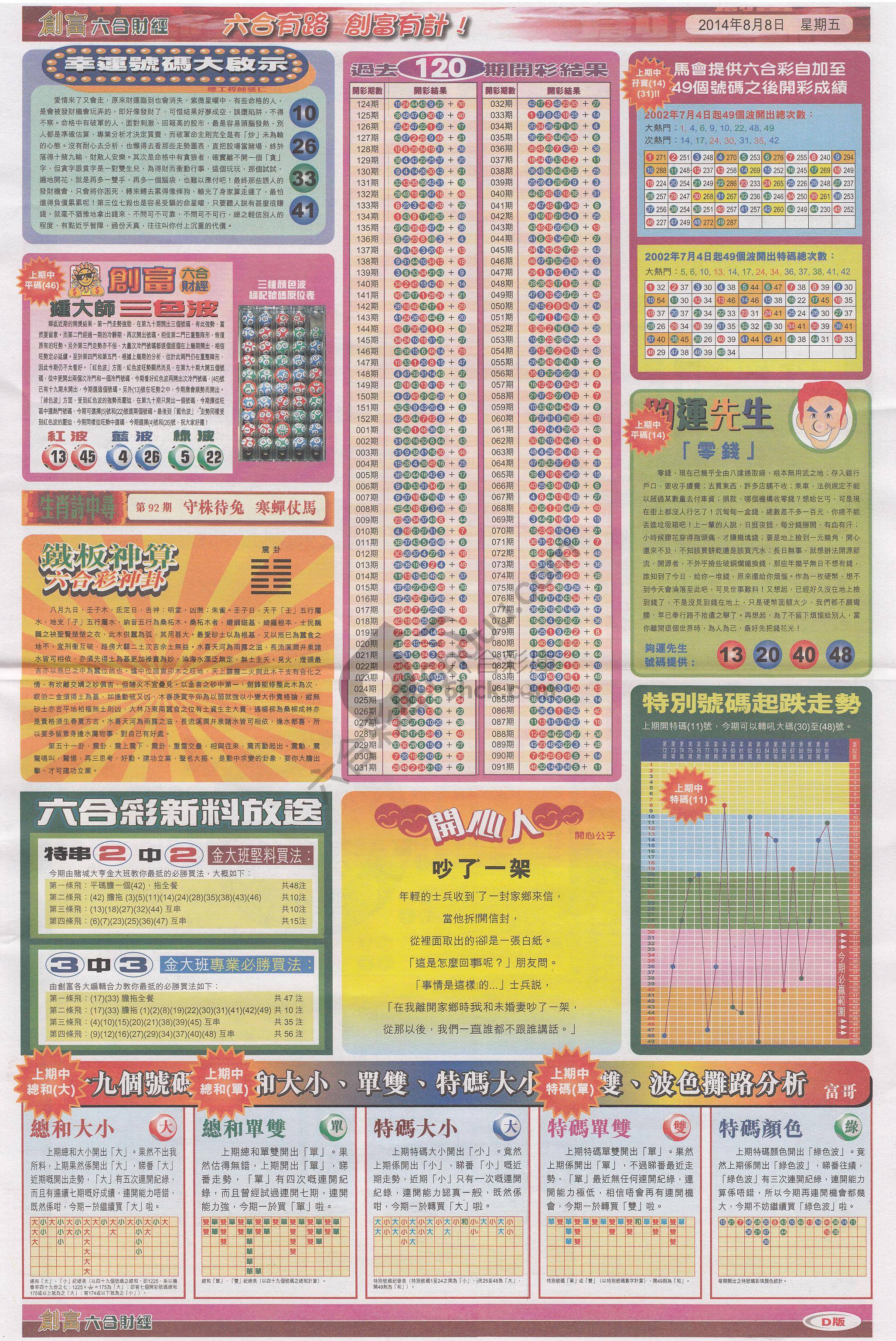 创富