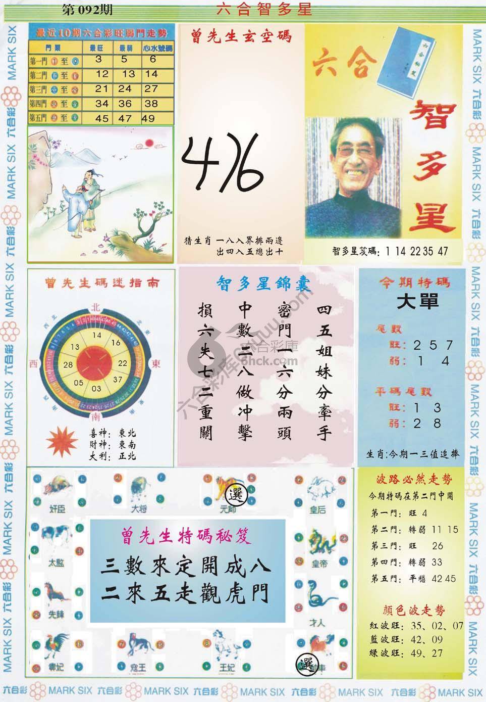 六合智多星