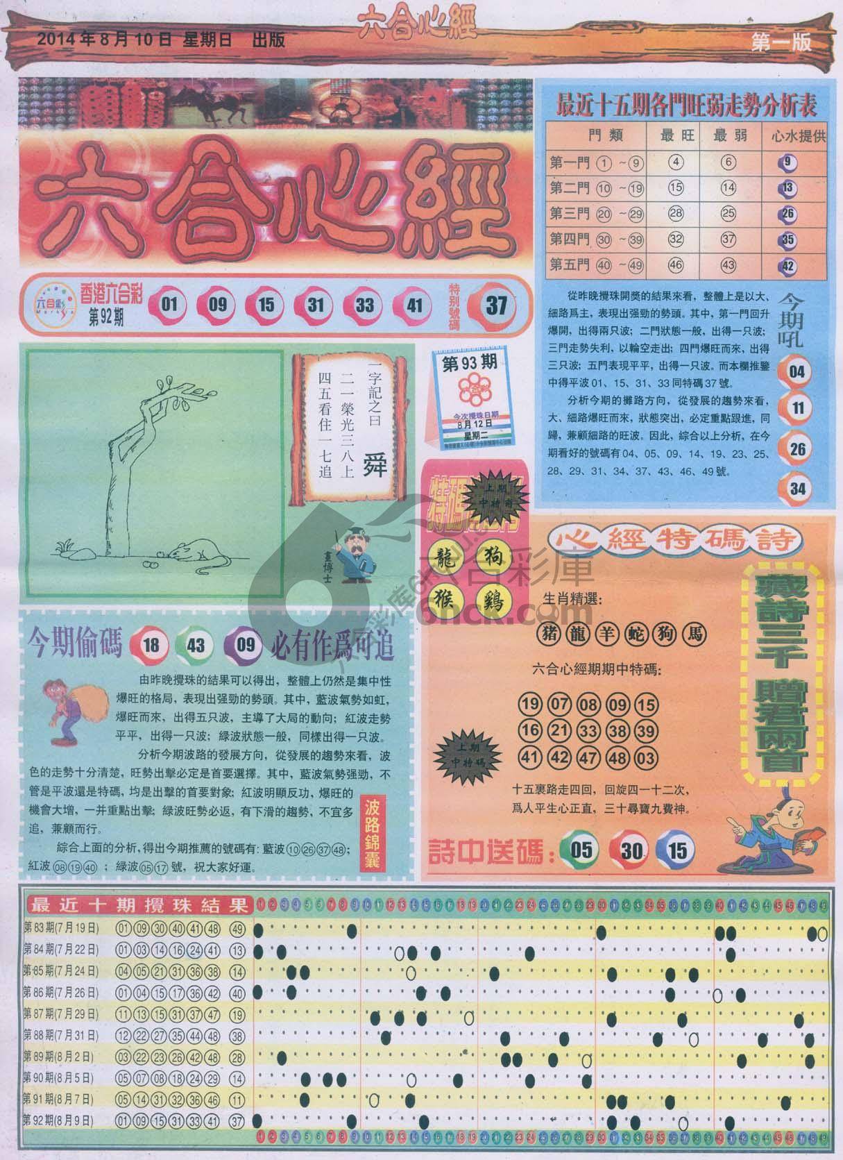 六合心经