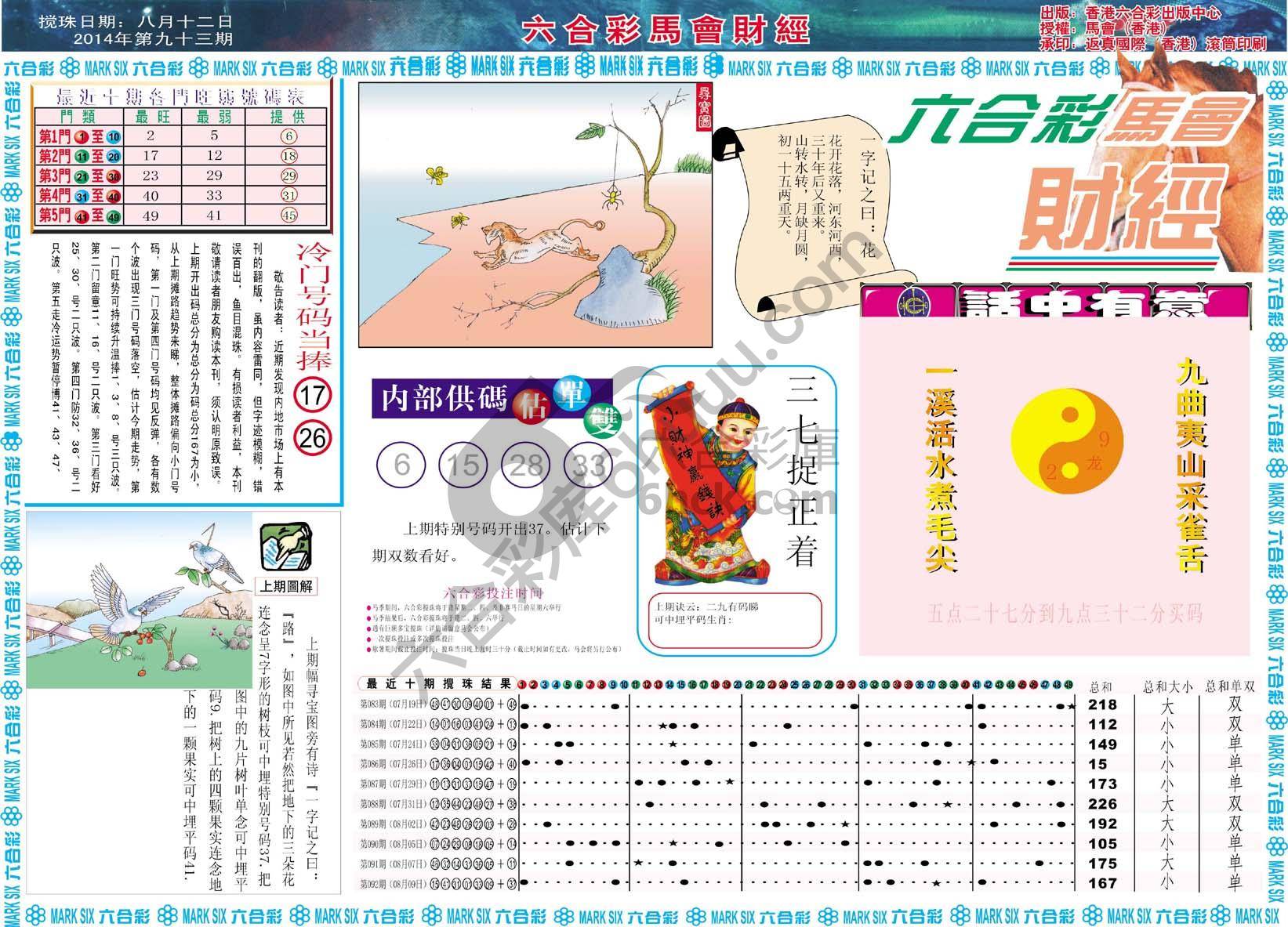 六合彩马会财经