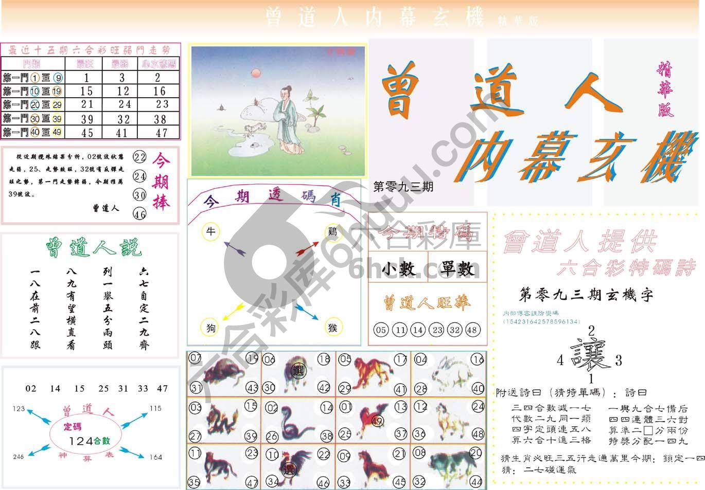 曾道人内幕玄机(精华版)