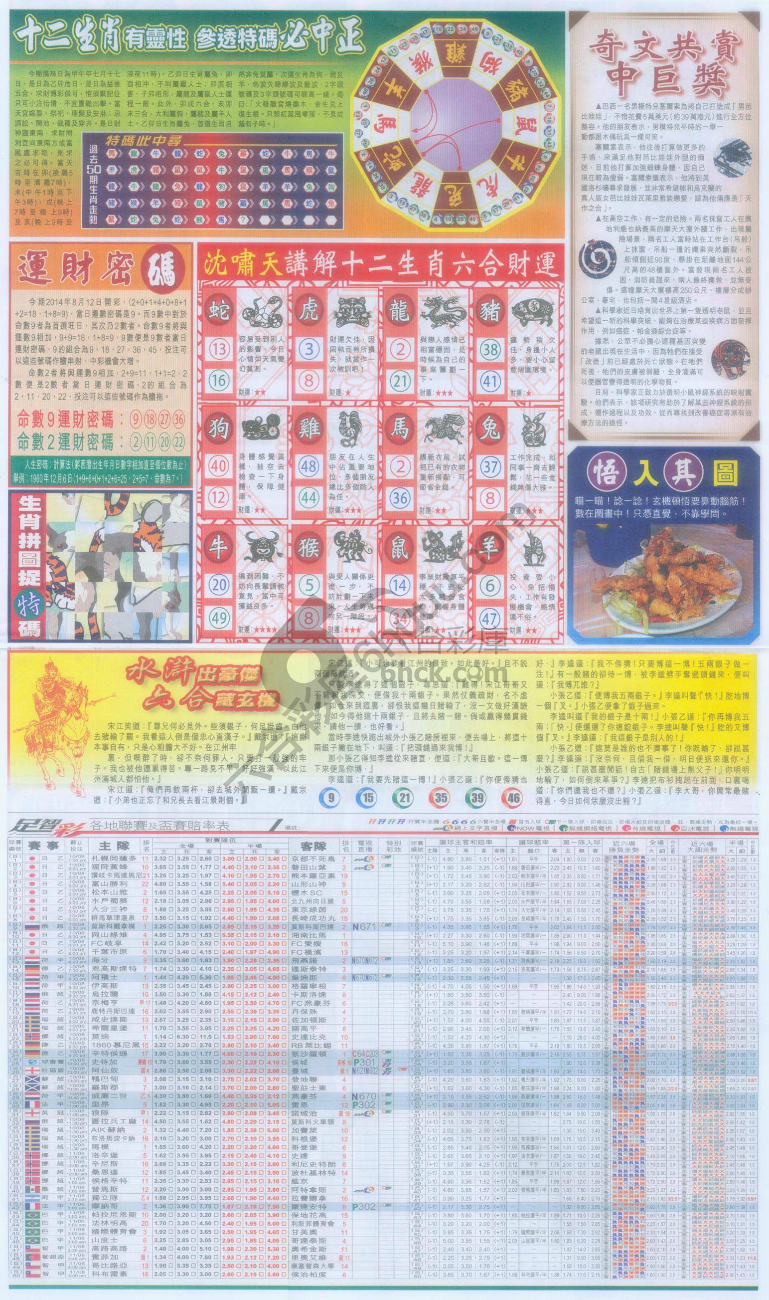 跑狗图