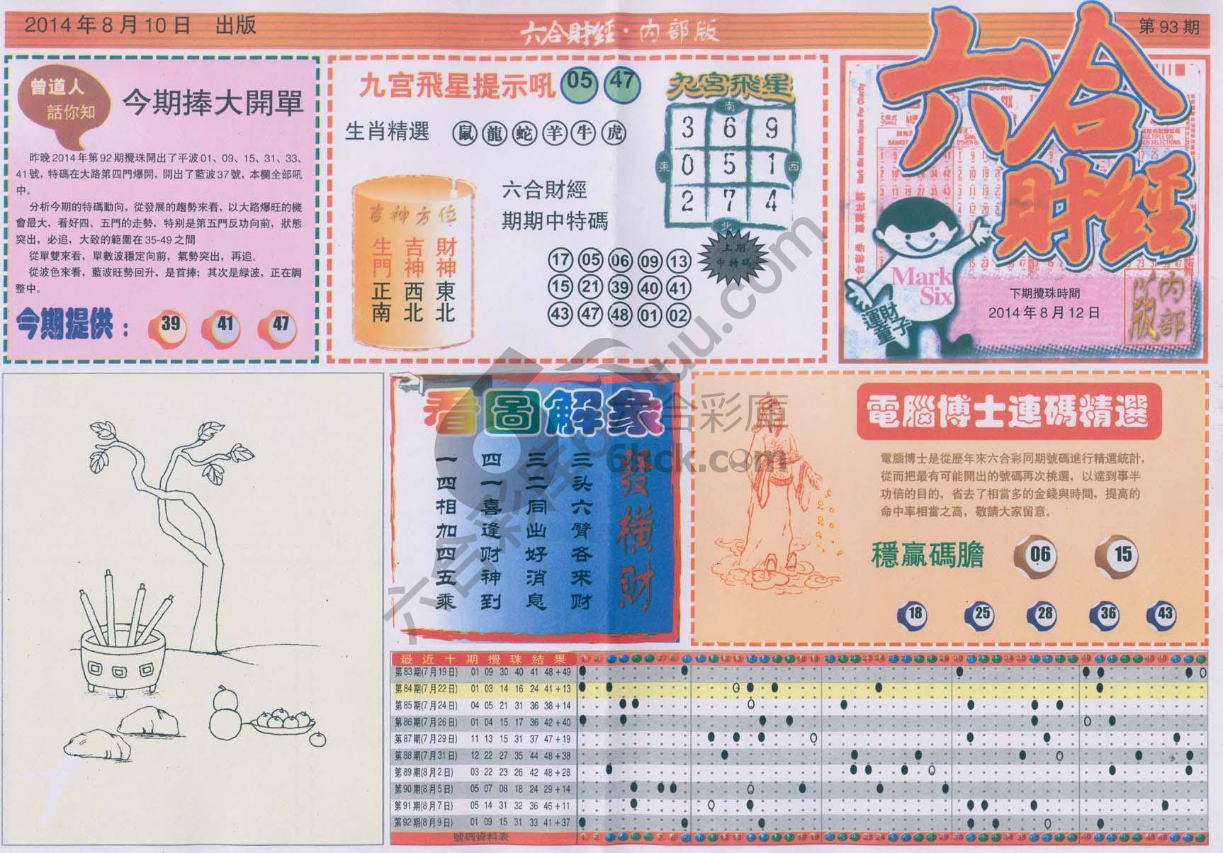 六合财经