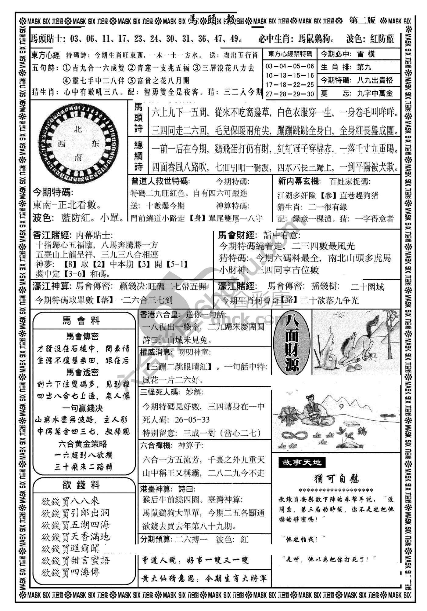 马头报
