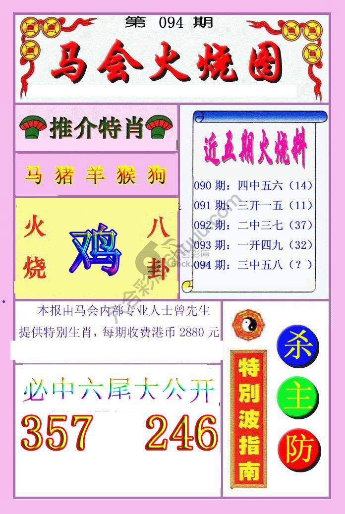 火烧图