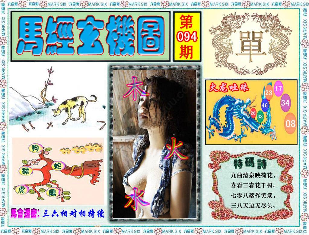 马经玄机图