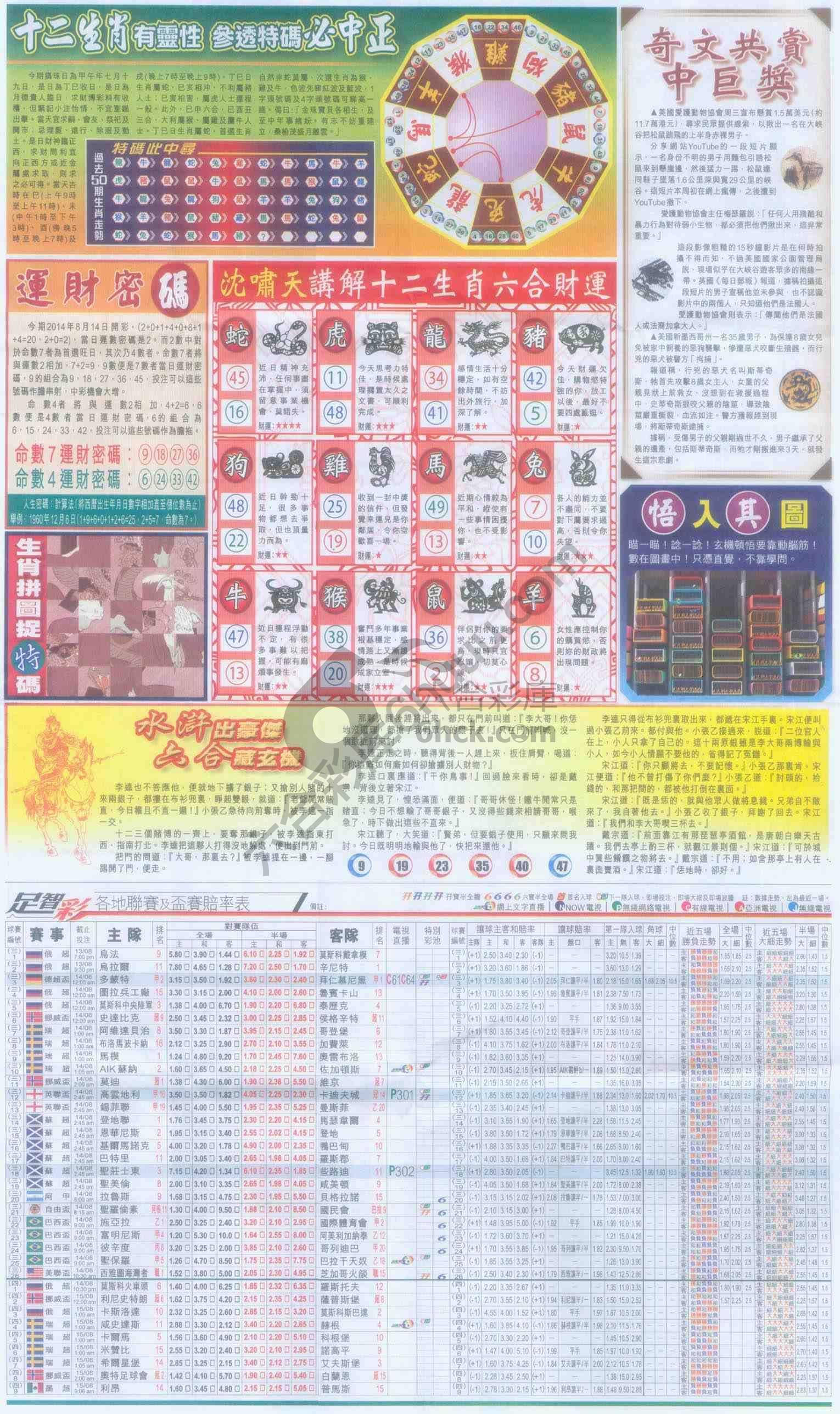 跑狗图