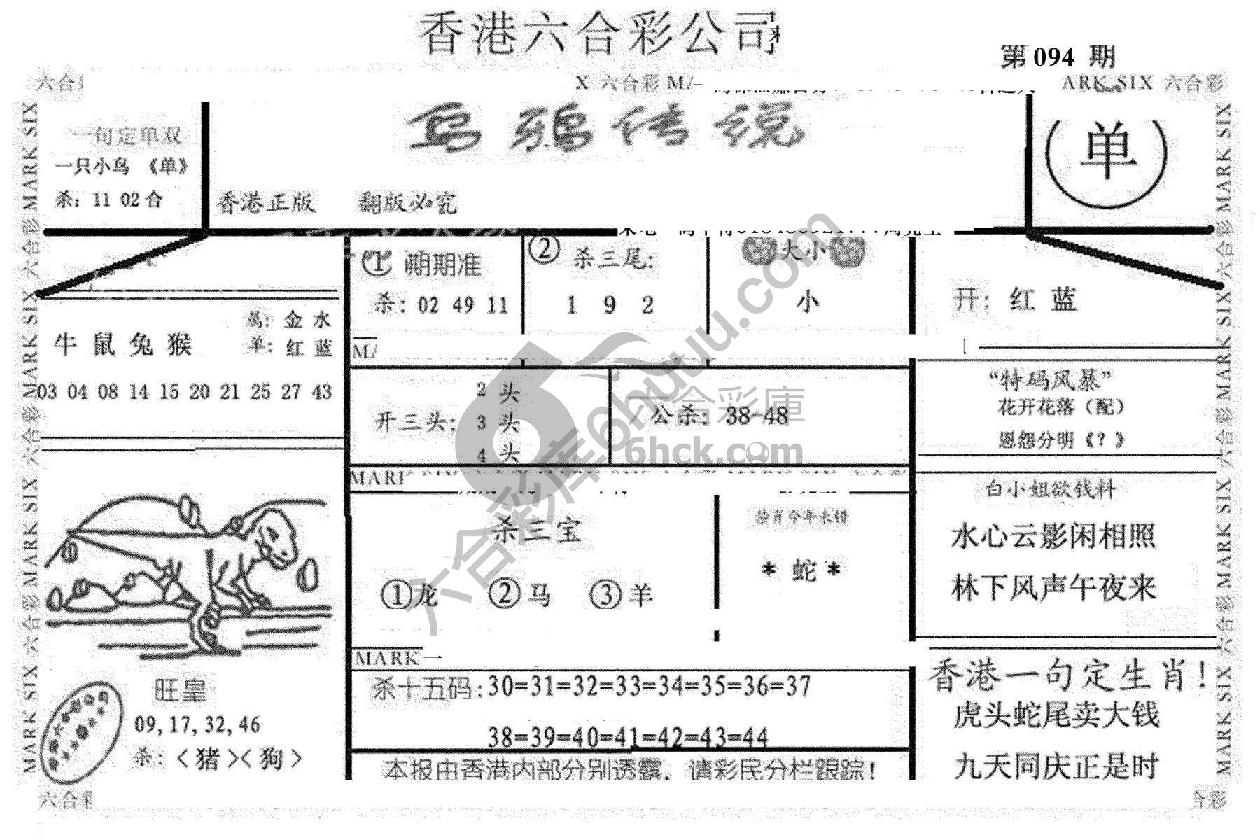 乌鸦传说