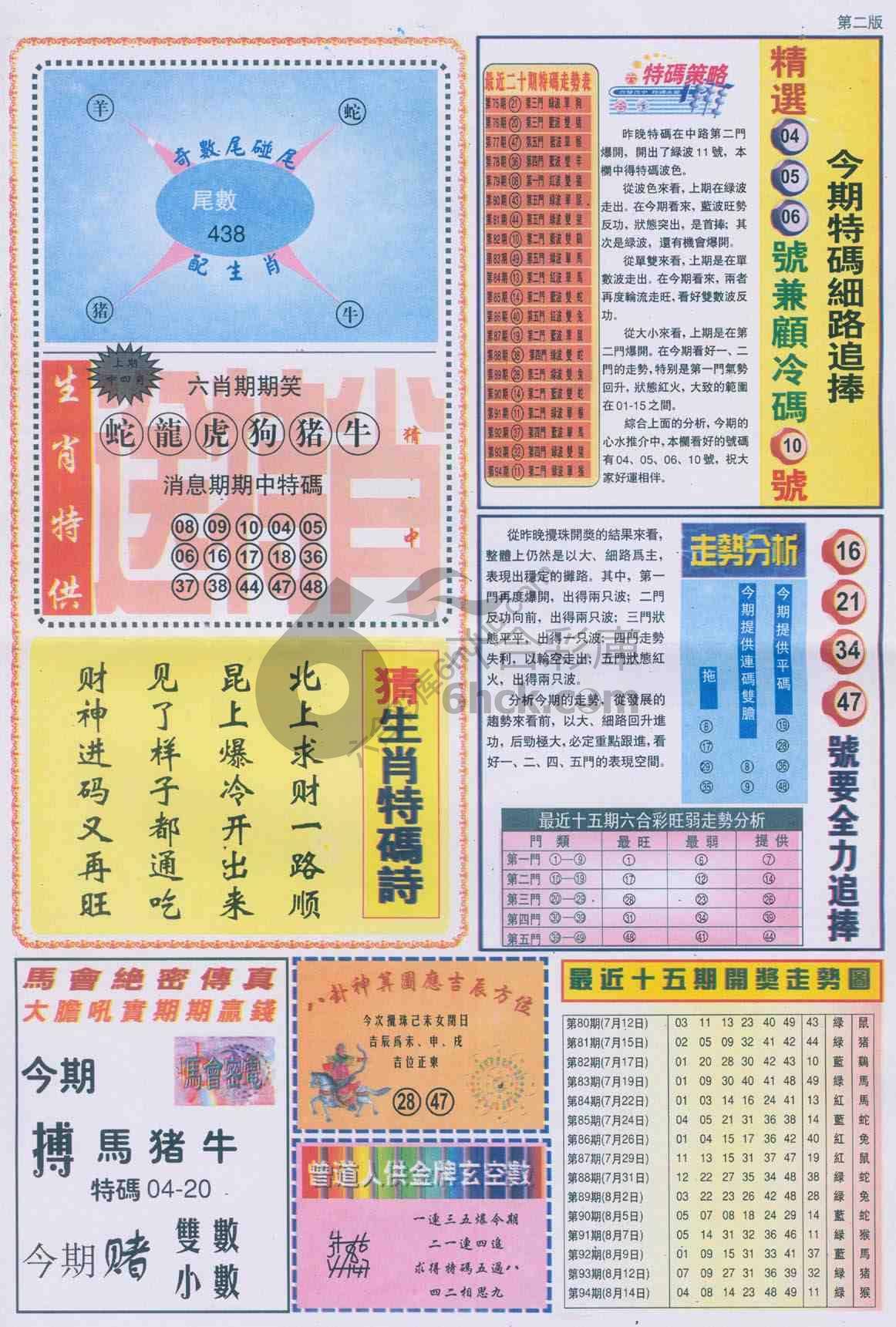 曾道人内幕消息