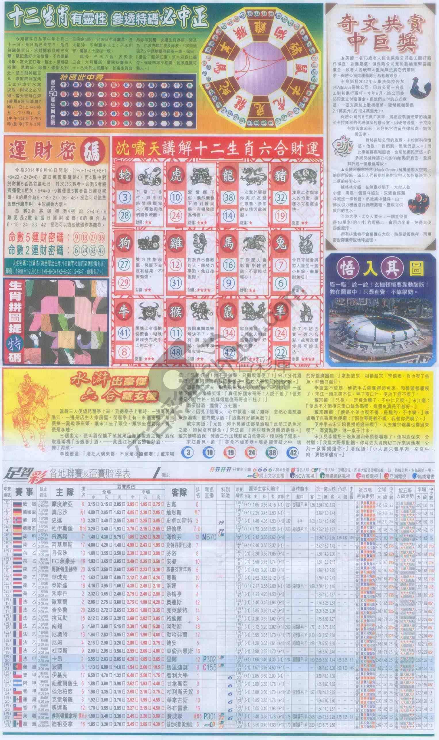 跑狗图