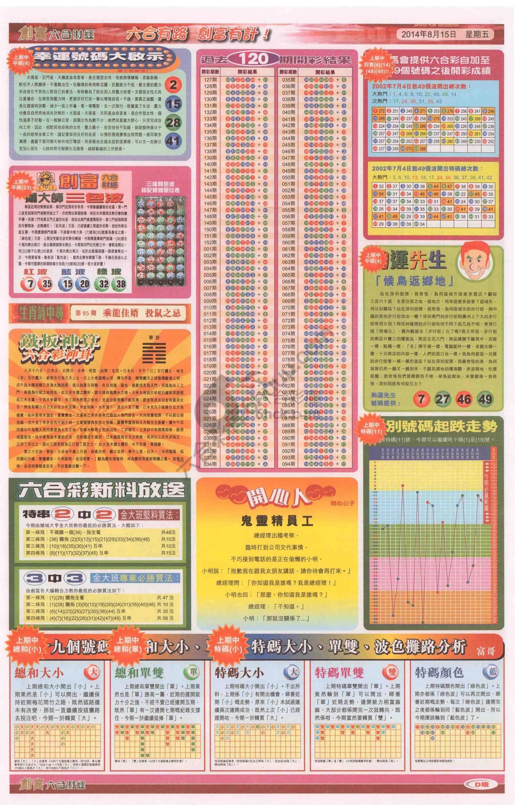 创富