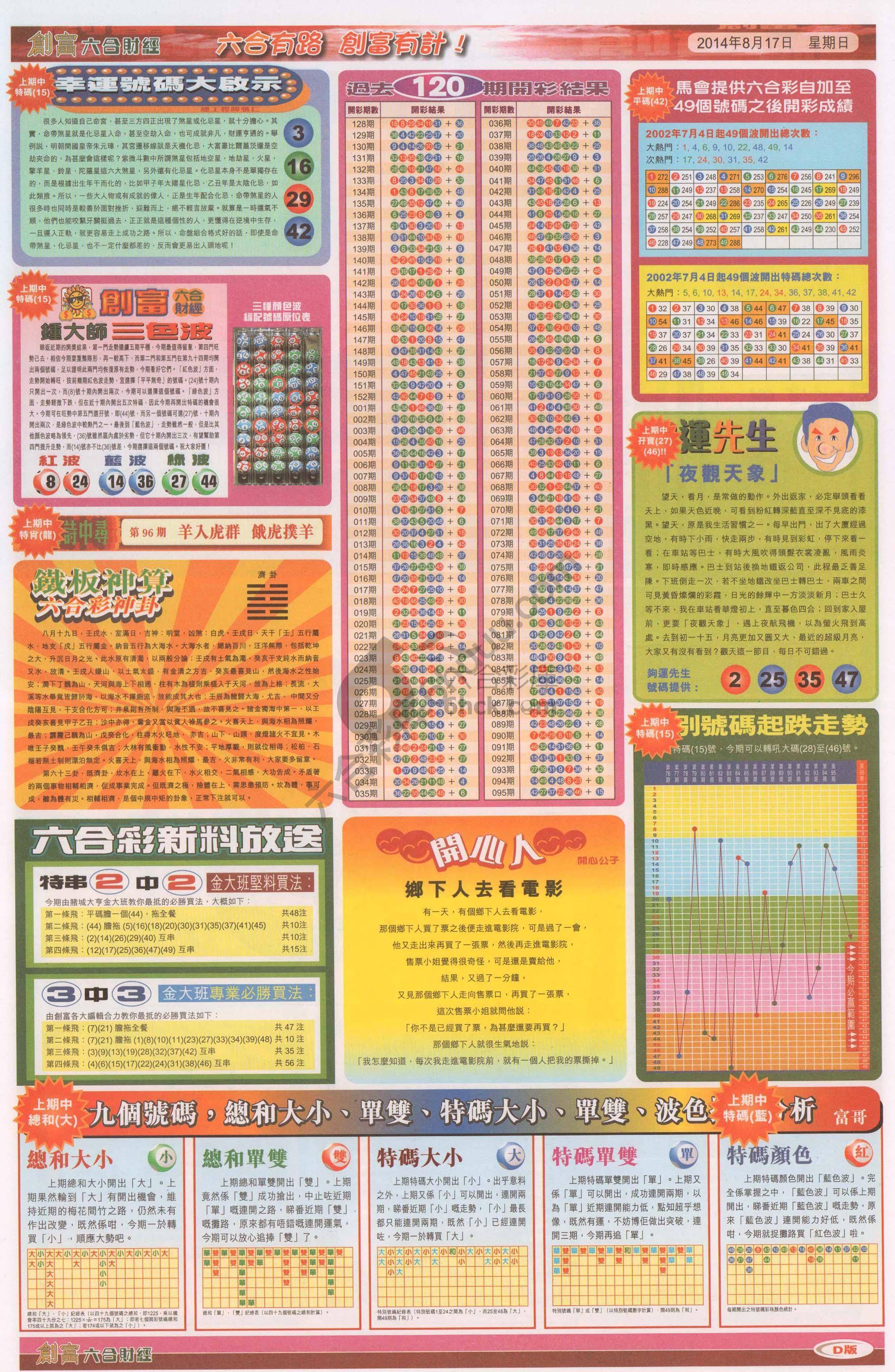创富