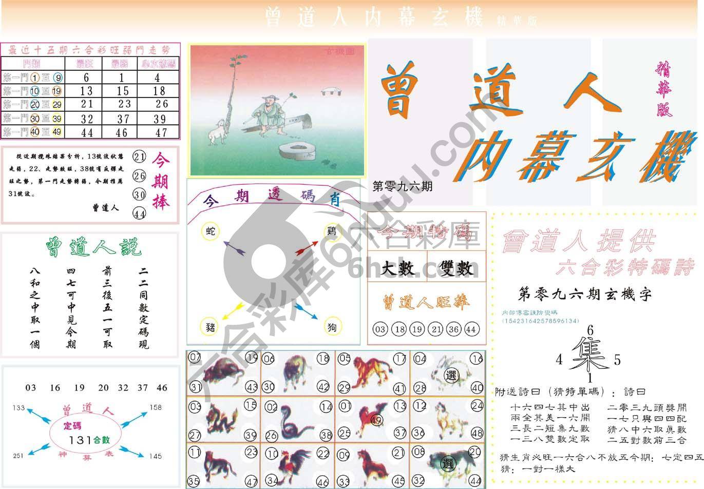 曾道人内幕玄机(精华版)