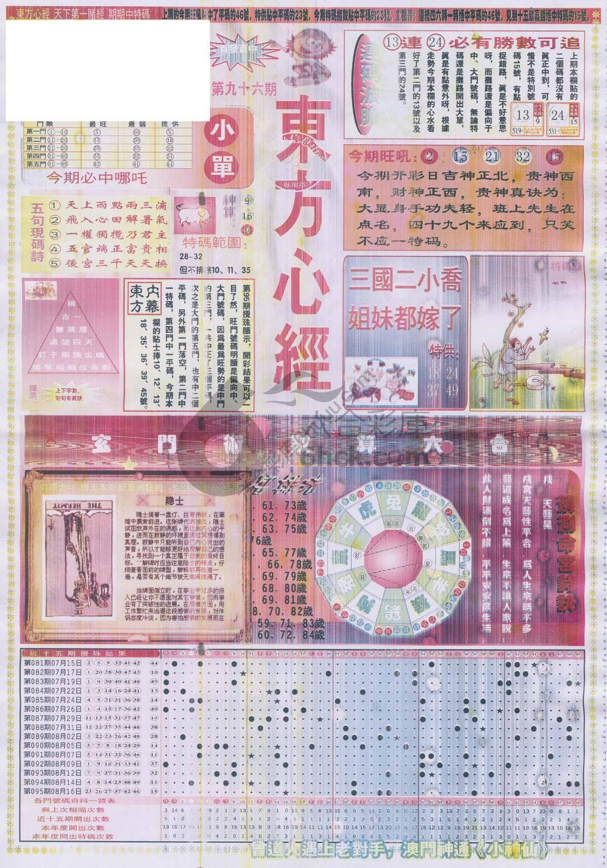 东方心经