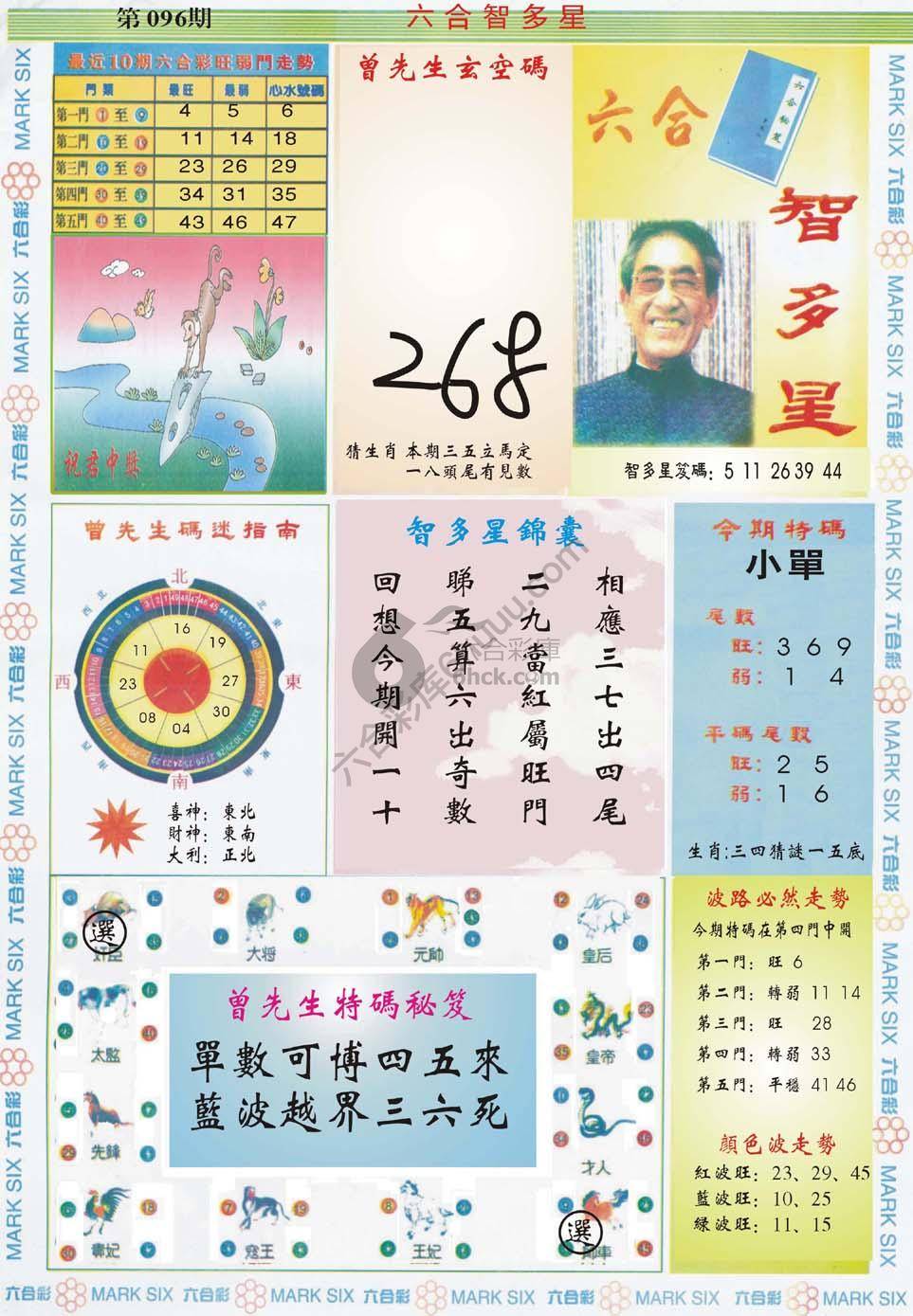 六合智多星