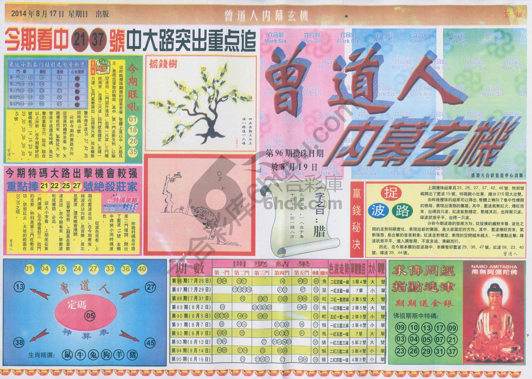 曾道人内幕玄机