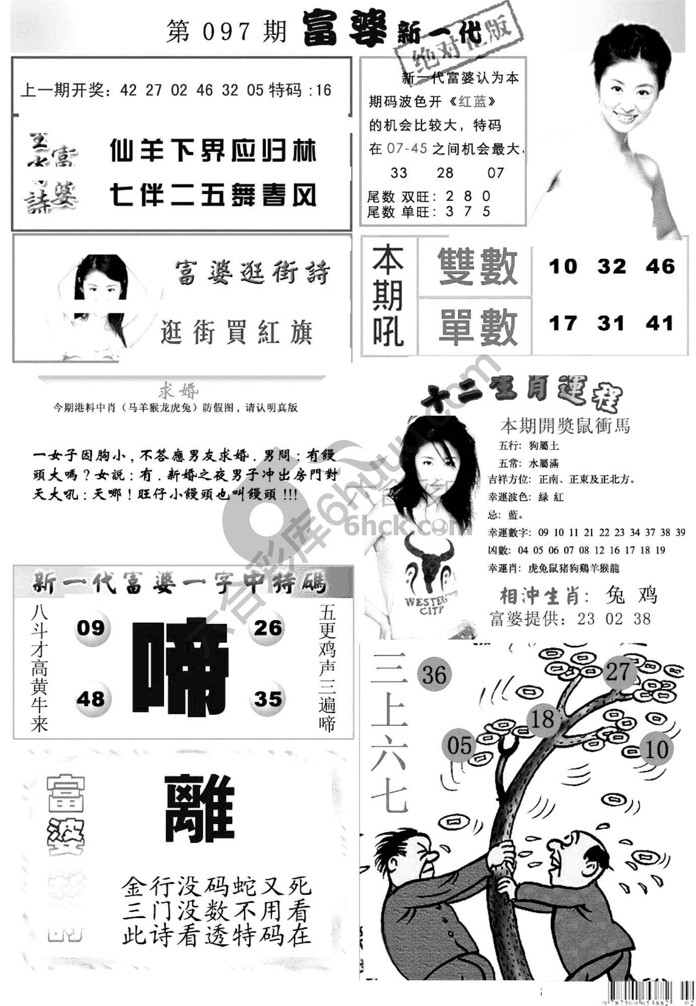 当天报