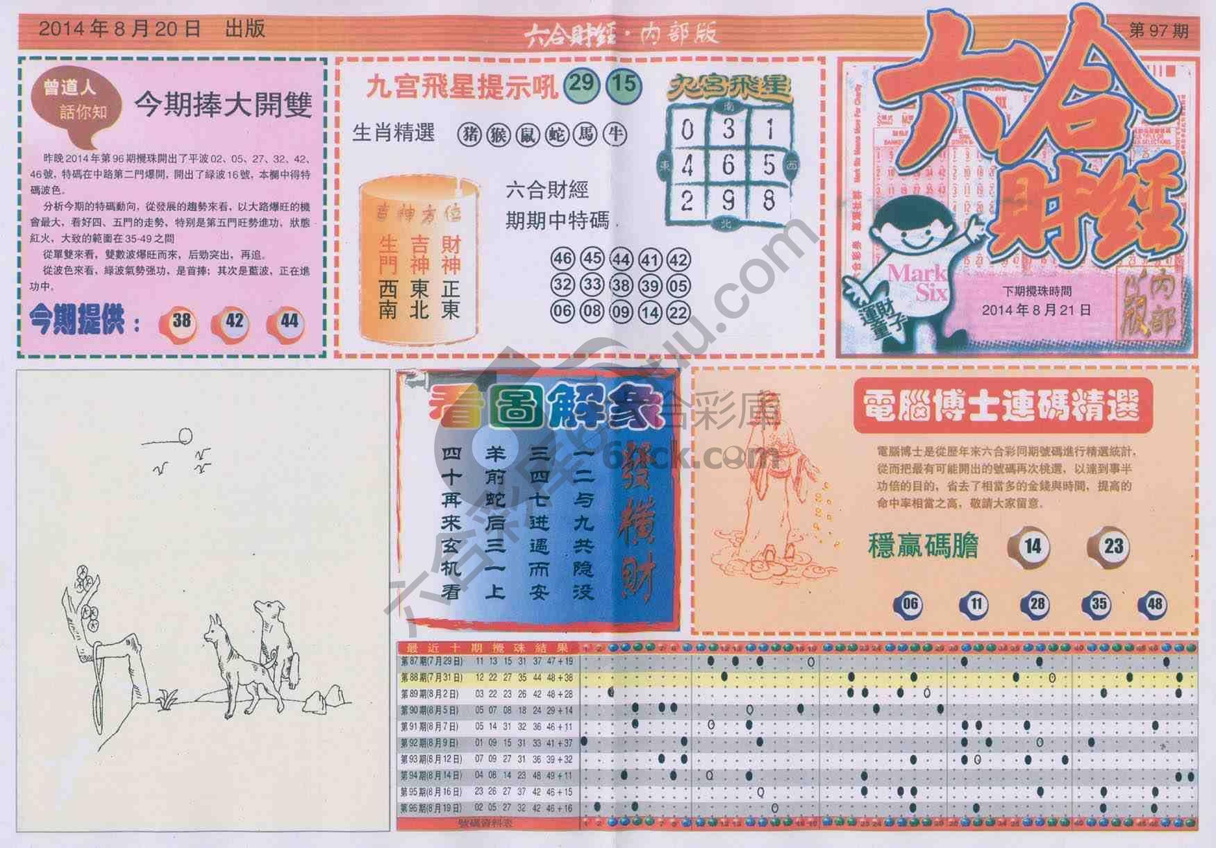 六合财经